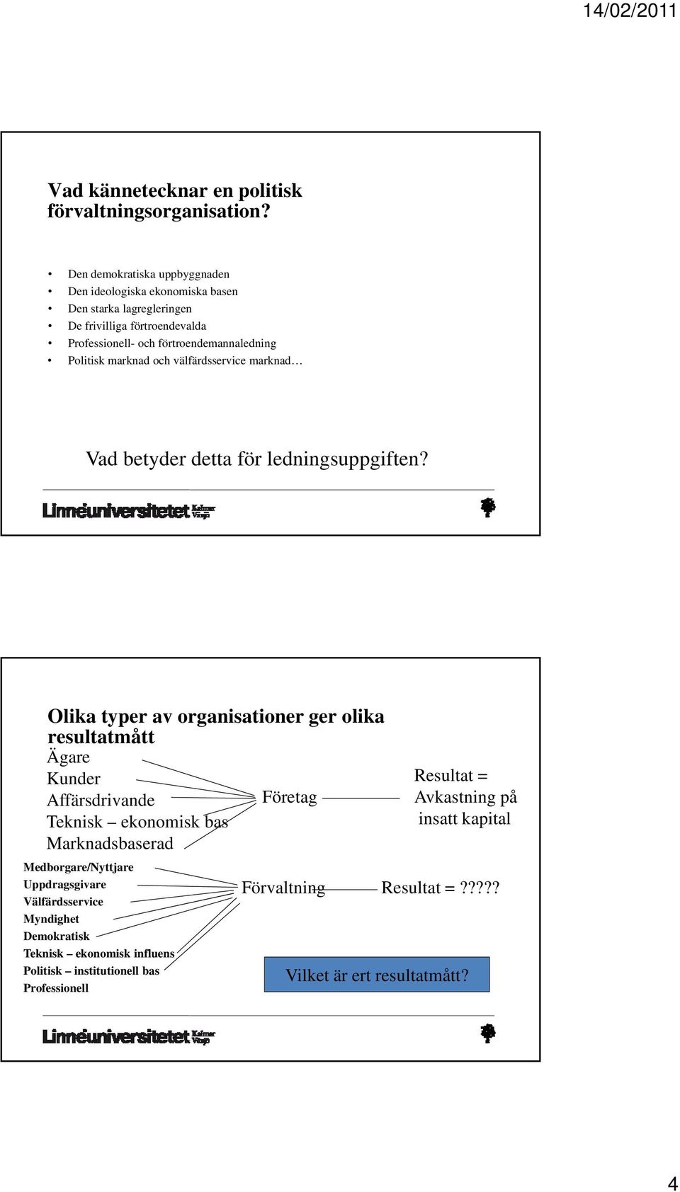 Politisk marknad och välfärdsservice marknad Vad betyder detta för ledningsuppgiften?