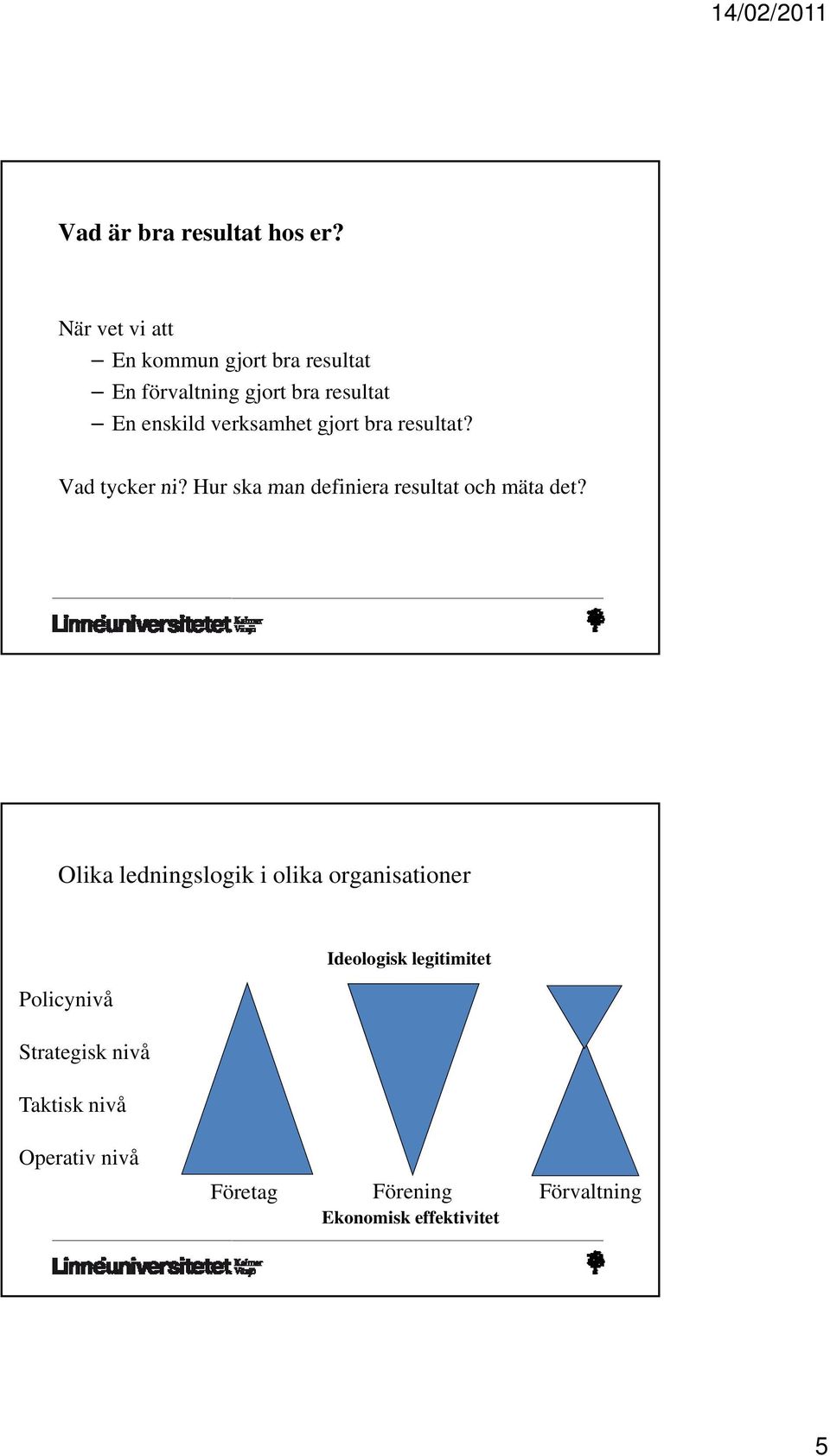 verksamhet gjort bra resultat? Vad tycker ni? Hur ska man definiera resultat och mäta det?