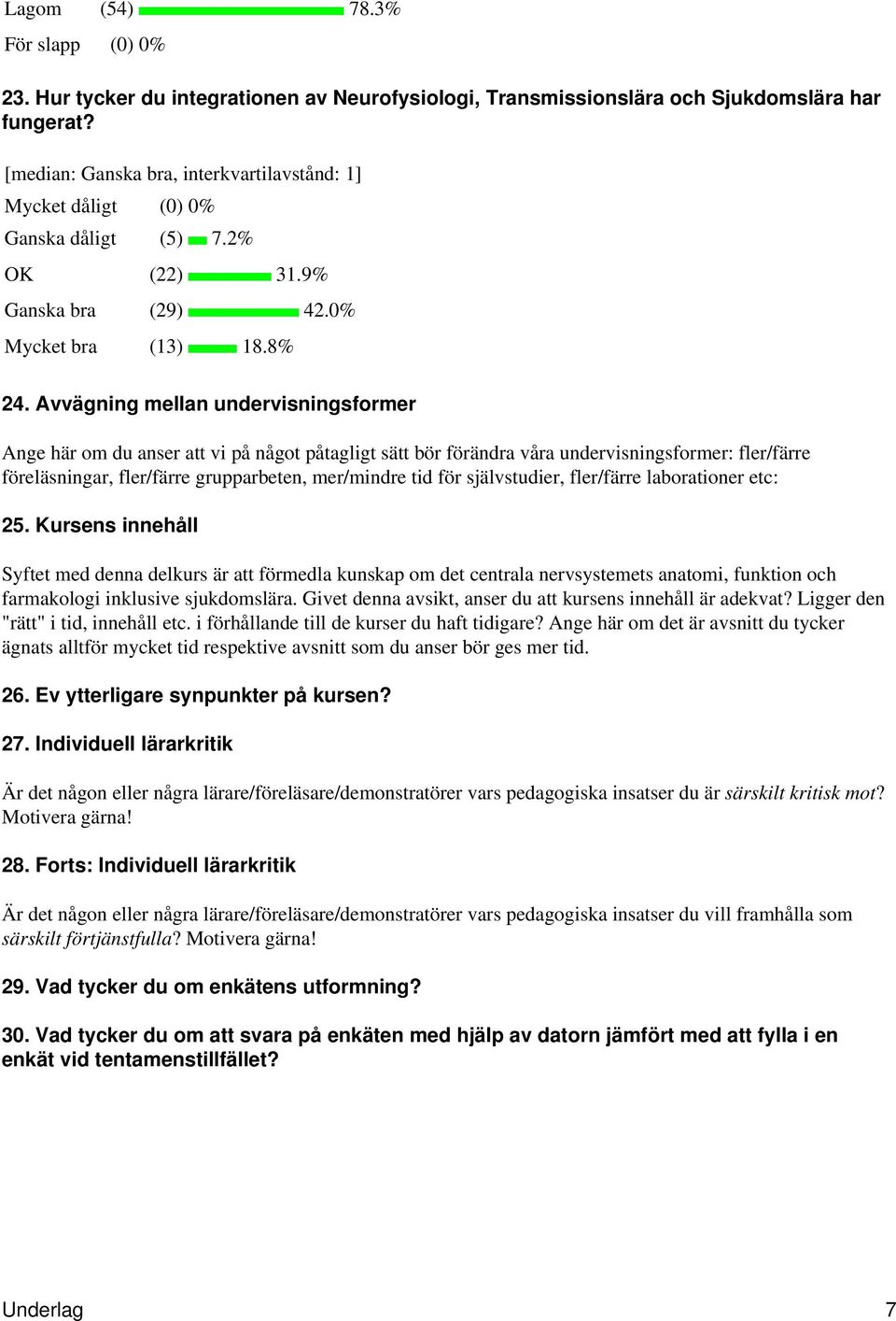 Avvägning mellan undervisningsformer Ange här om du anser att vi på något påtagligt sätt bör förändra våra undervisningsformer: fler/färre föreläsningar, fler/färre grupparbeten, mer/mindre tid för