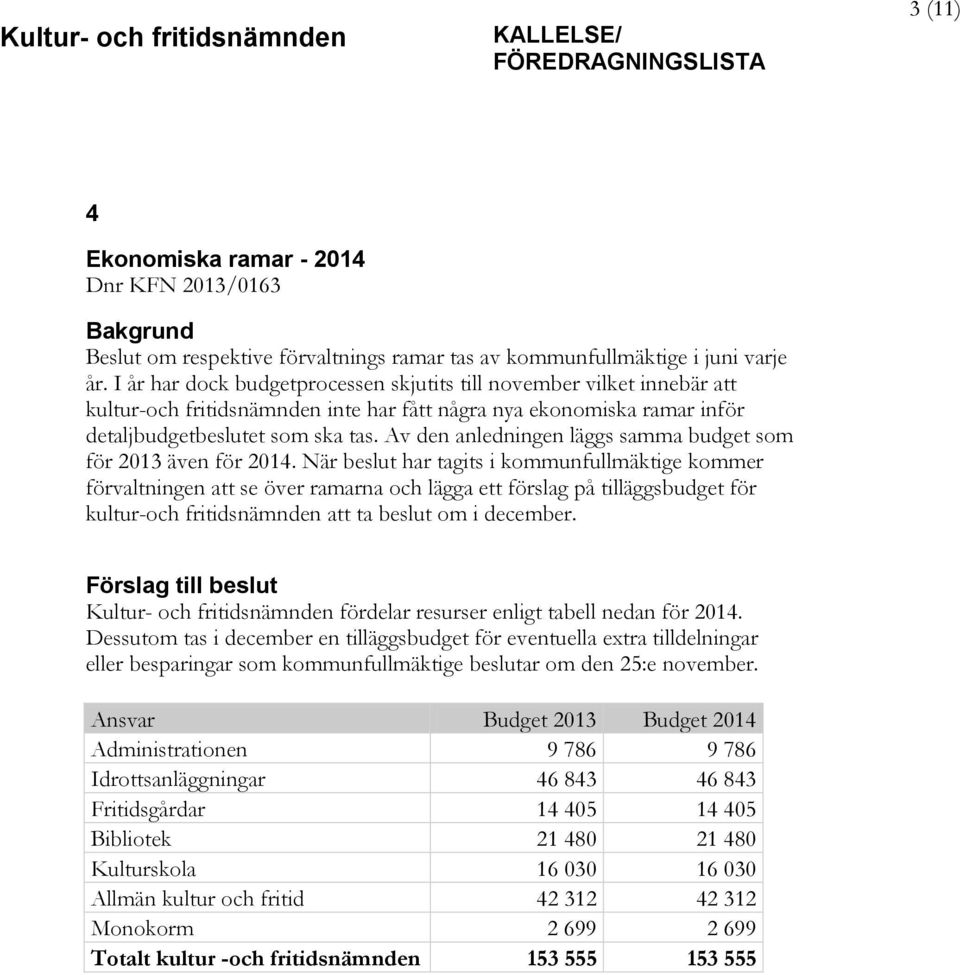 Av den anledningen läggs samma budget som för 2013 även för 2014.