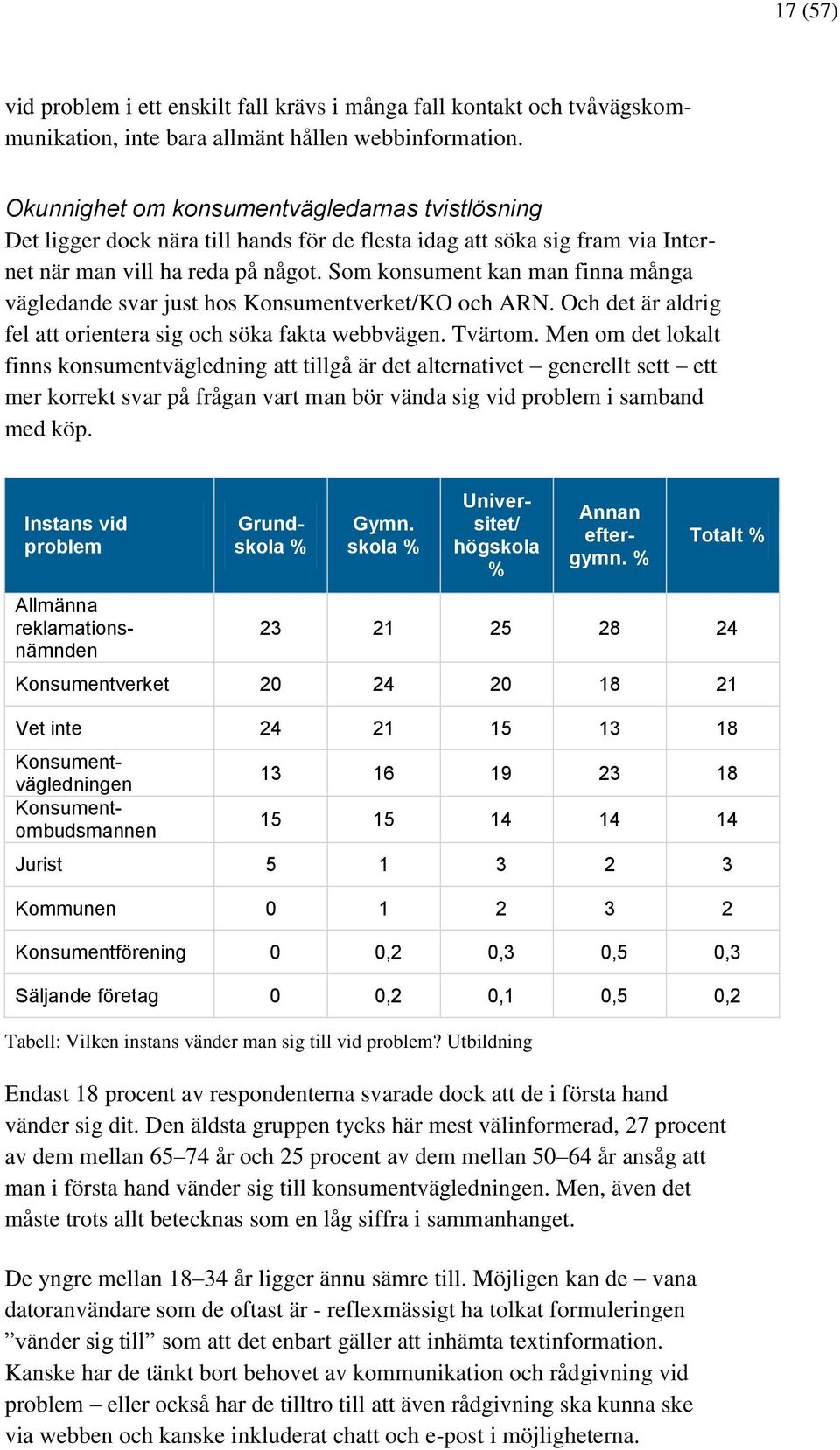 Som konsument kan man finna många vägledande svar just hos Konsumentverket/KO och ARN. Och det är aldrig fel att orientera sig och söka fakta webbvägen. Tvärtom.