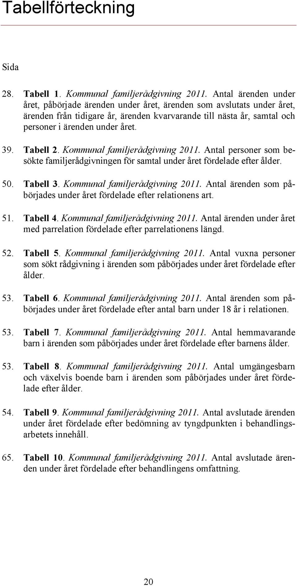 Antal personer som besökte familjerådgivningen för samtal under året fördelade efter ålder. 50. Tabell 3. Kommunal familjerådgivning 2011.