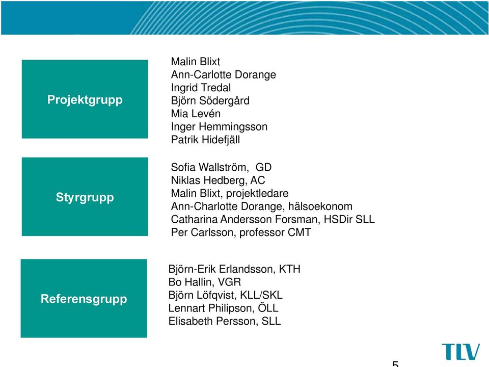 Ann-Charlotte Dorange, hälsoekonom Catharina Andersson Forsman, HSDir SLL Per Carlsson, professor CMT