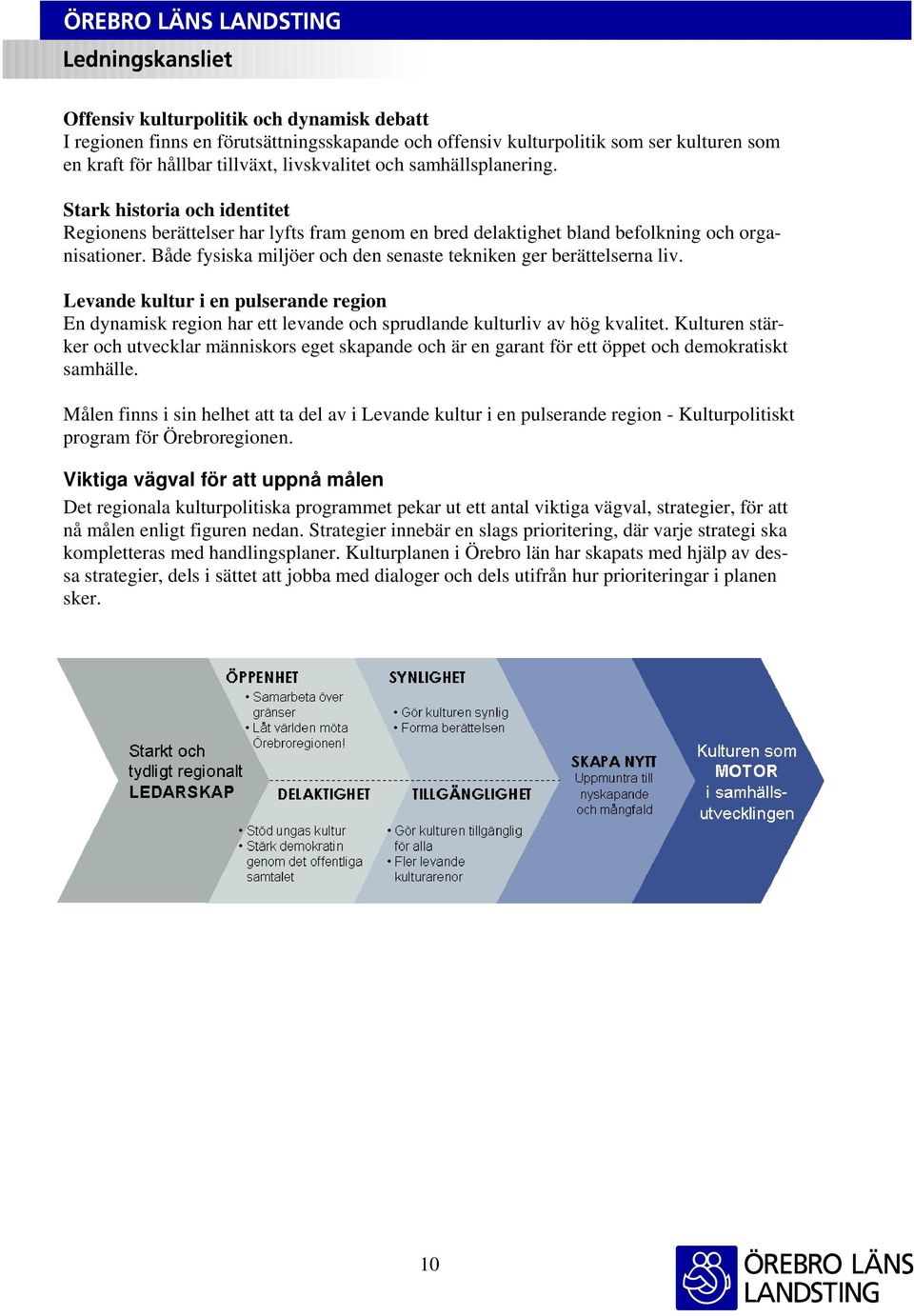 Levande kultur i en pulserande region En dynamisk region har ett levande och sprudlande kulturliv av hög kvalitet.