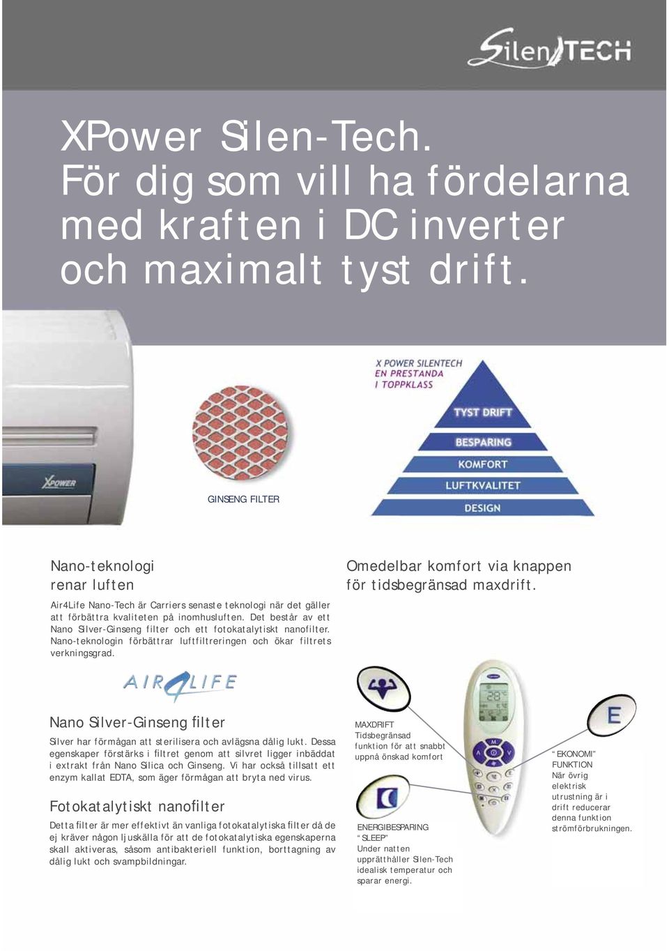 Det består av ett Nano Silver-Ginseng filter och ett fotokatalytiskt nanofilter. Nano-teknologin förbättrar luftfiltreringen och ökar filtrets.