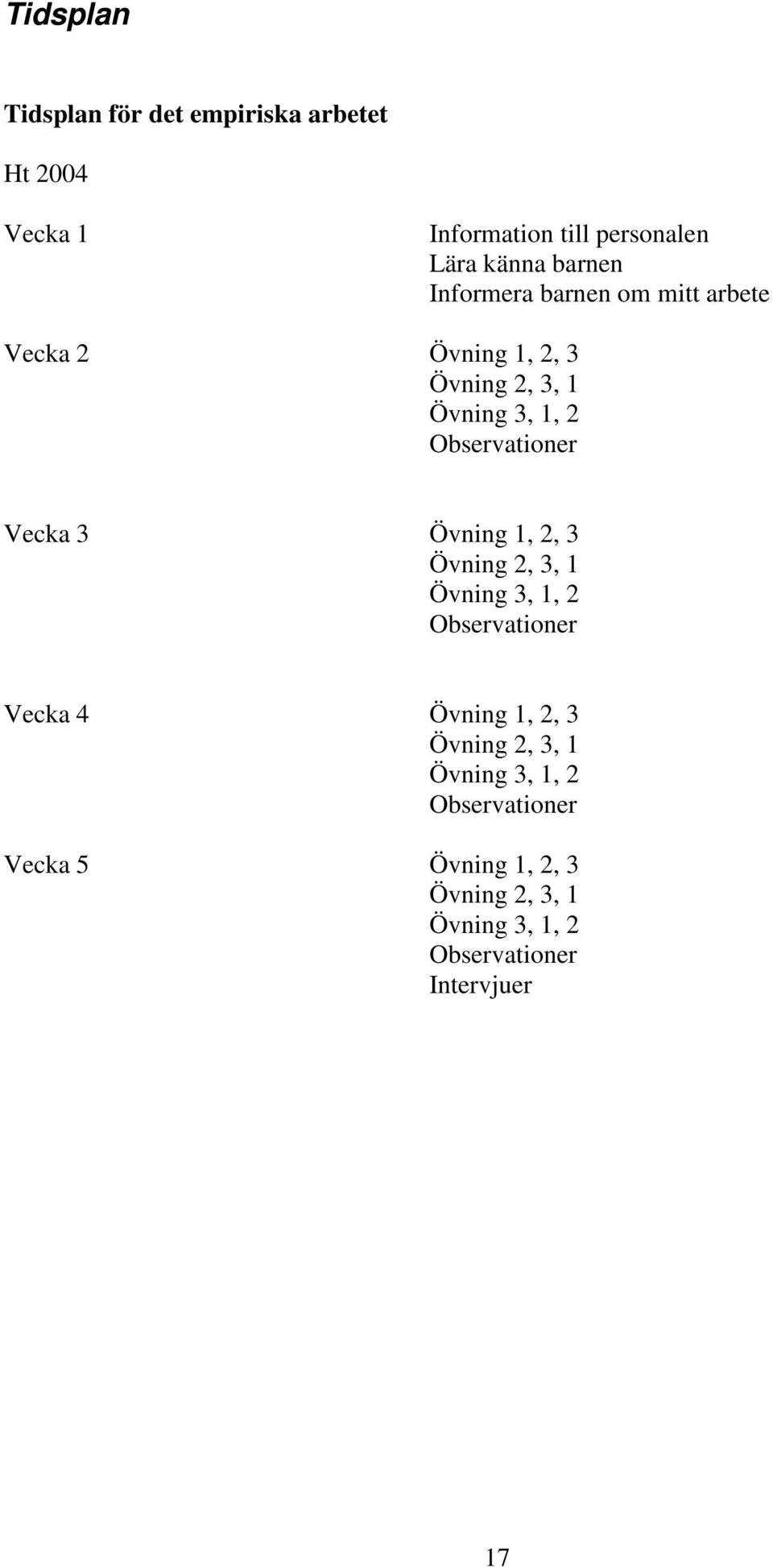 Observationer Vecka 3 Övning 1, 2, 3 Övning 2, 3, 1 Övning 3, 1, 2 Observationer Vecka 4 Övning 1, 2, 3