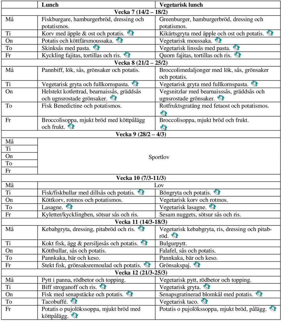 Vecka 8 (21/2 25/2) Pannbiff, lök, sås, grönsaker och Broccolimedaljonger med lök, sås, grönsaker och Vegetarisk gryta och fullkornspasta. Vegetarisk gryta med fullkornspasta.