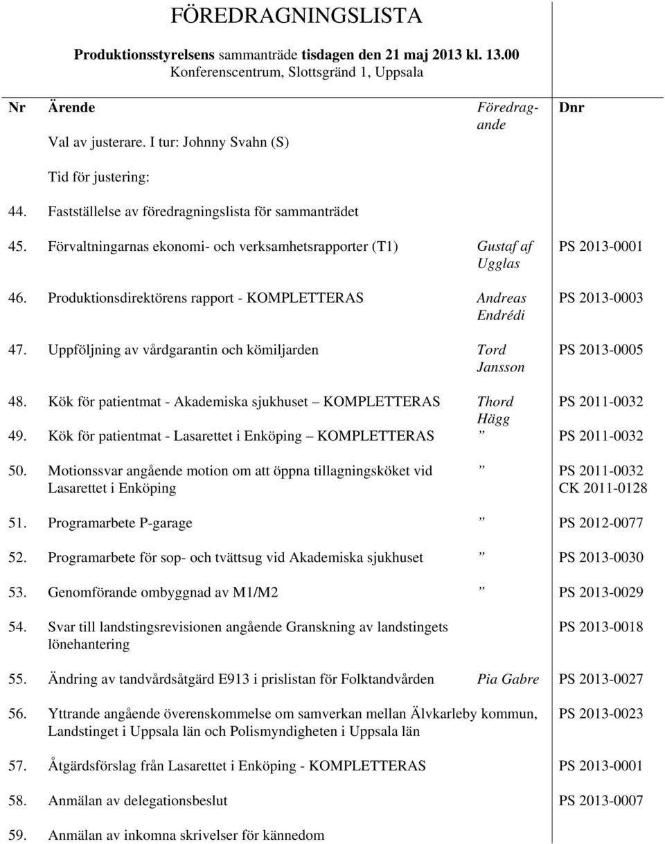 Produktionsdirektörens rapport - KOMPLETTERAS Andreas Endrédi 47. Uppföljning av vårdgarantin och kömiljarden Tord Jansson PS 2013-0001 PS 2013-0003 PS 2013-0005 48.