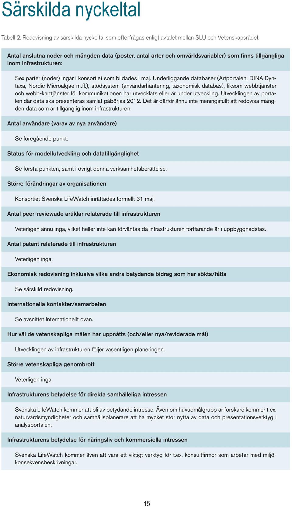 Underliggande databaser (Artportalen, DINA Dyntaxa, Nordic Microalgae m.fl.