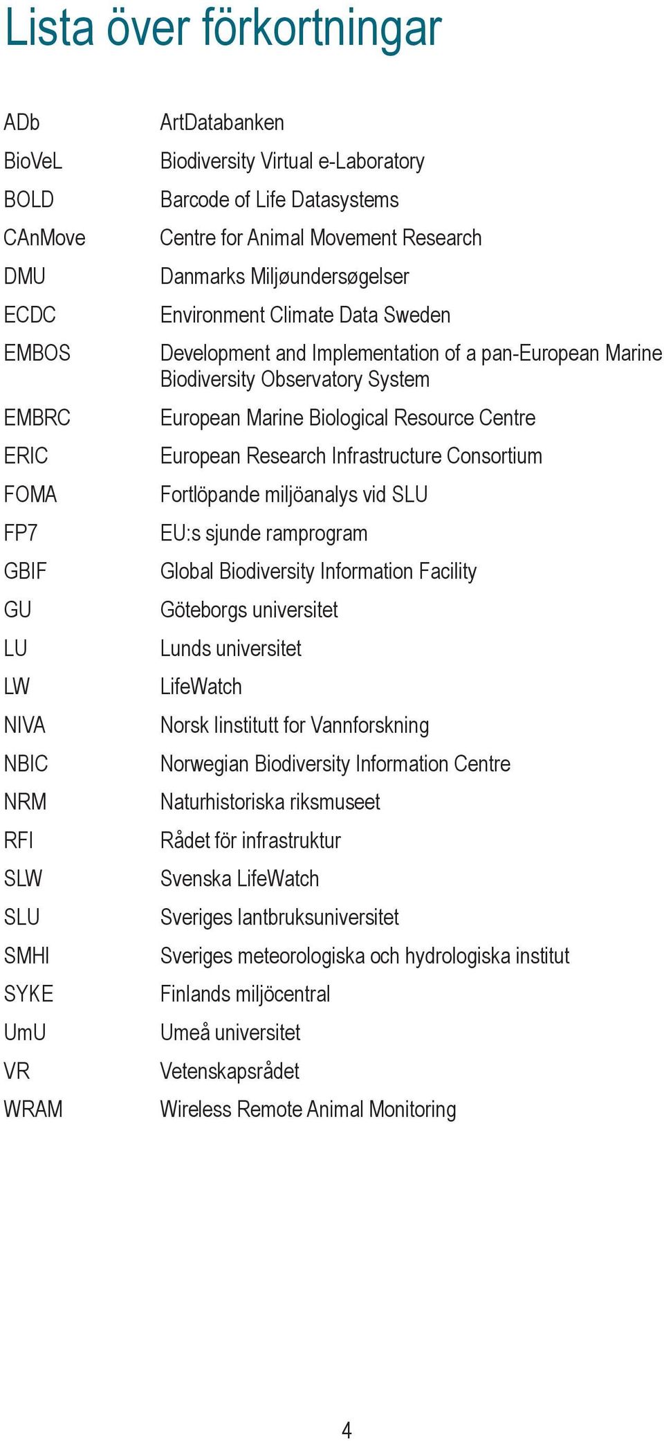 Observatory System European Marine Biological Resource Centre European Research Infrastructure Consortium Fortlöpande miljöanalys vid SLU EU:s sjunde ramprogram Global Biodiversity Information