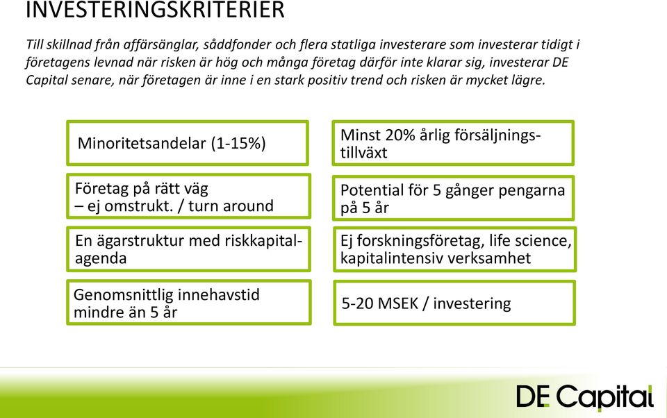 Minoritetsandelar (1-15%) Företag på rätt väg ej omstrukt.