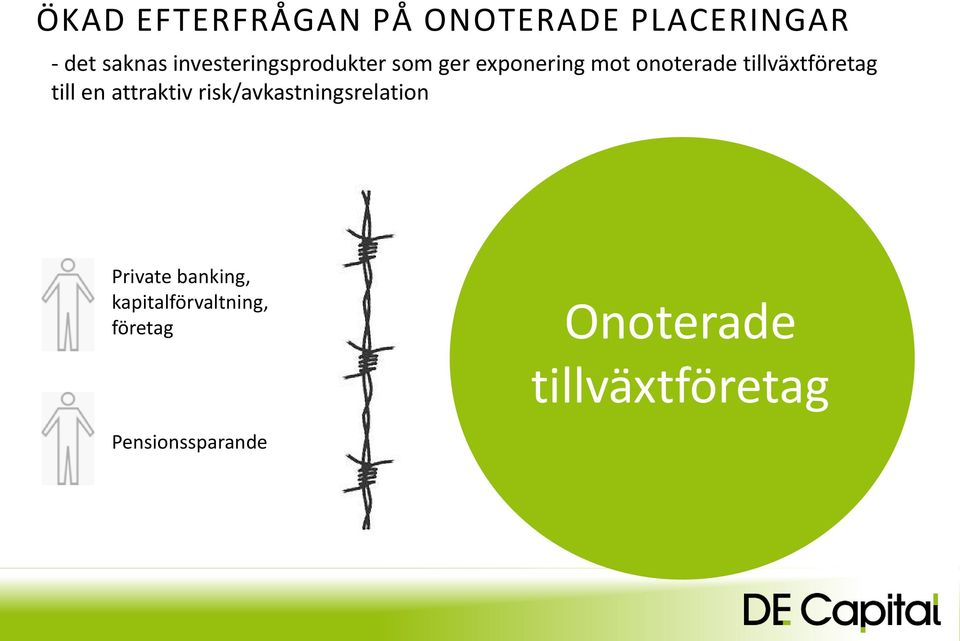 tillväxtföretag till en attraktiv risk/avkastningsrelation