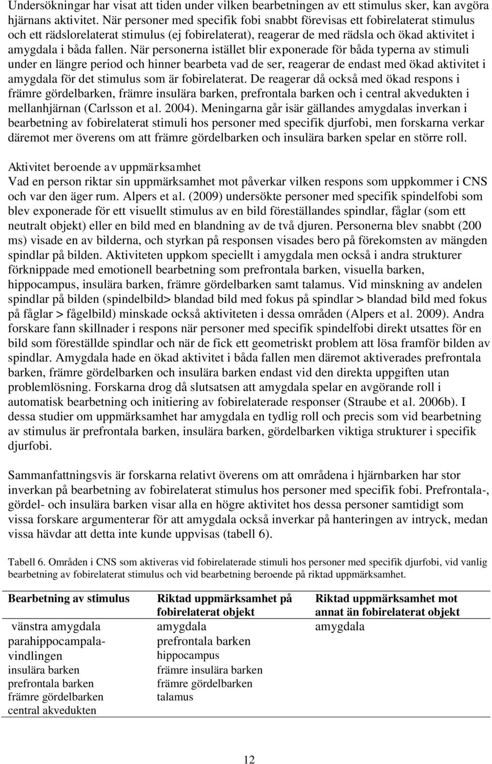 När personerna istället blir exponerade för båda typerna av stimuli under en längre period och hinner bearbeta vad de ser, reagerar de endast med ökad aktivitet i amygdala för det stimulus som är