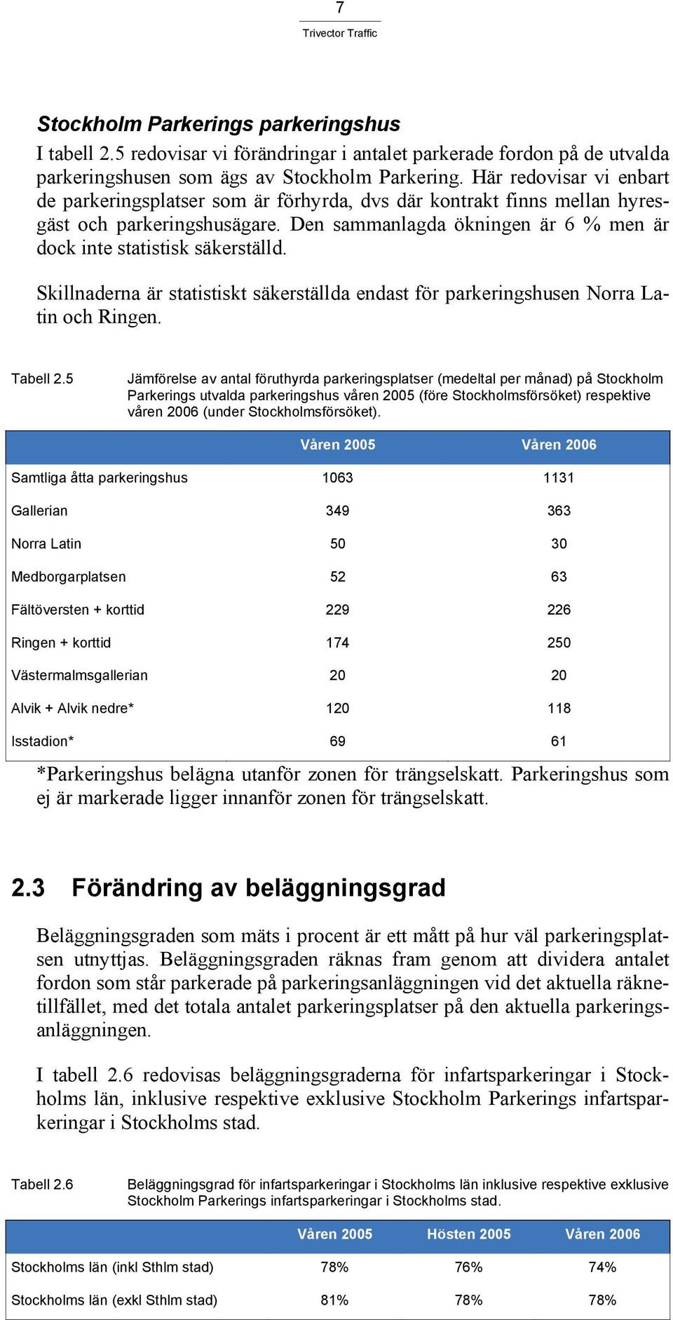 Skillnaderna är statistiskt säkerställda endast för parkeringshusen Norra Latin och Ringen. Tabell 2.