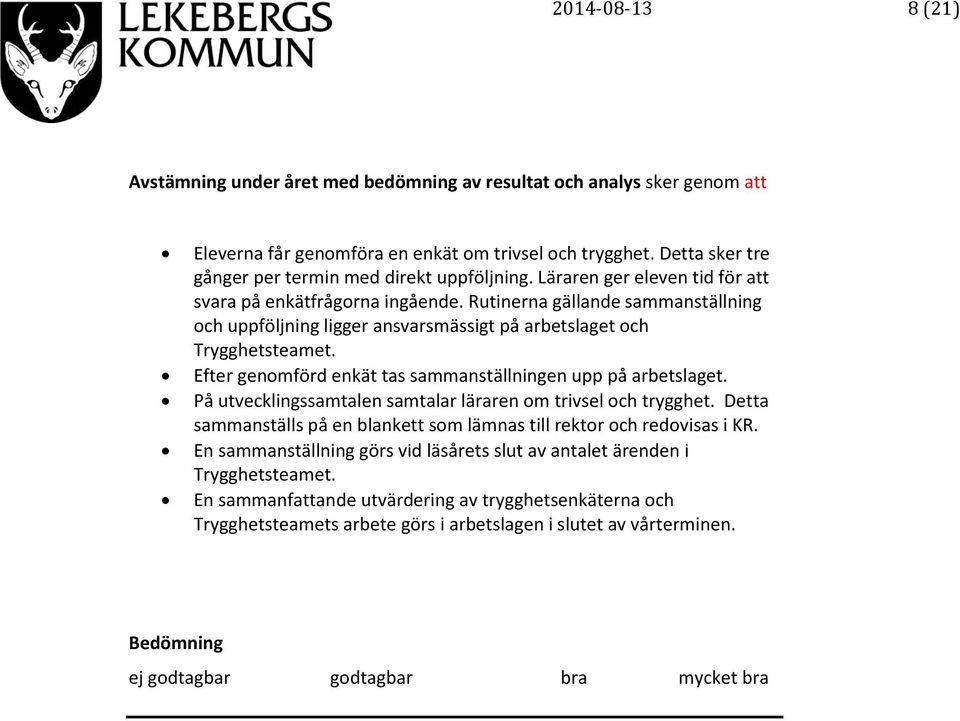 Rutinerna gällande sammanställning och uppföljning ligger ansvarsmässigt på arbetslaget och Trygghetsteamet. Efter genomförd enkät tas sammanställningen upp på arbetslaget.