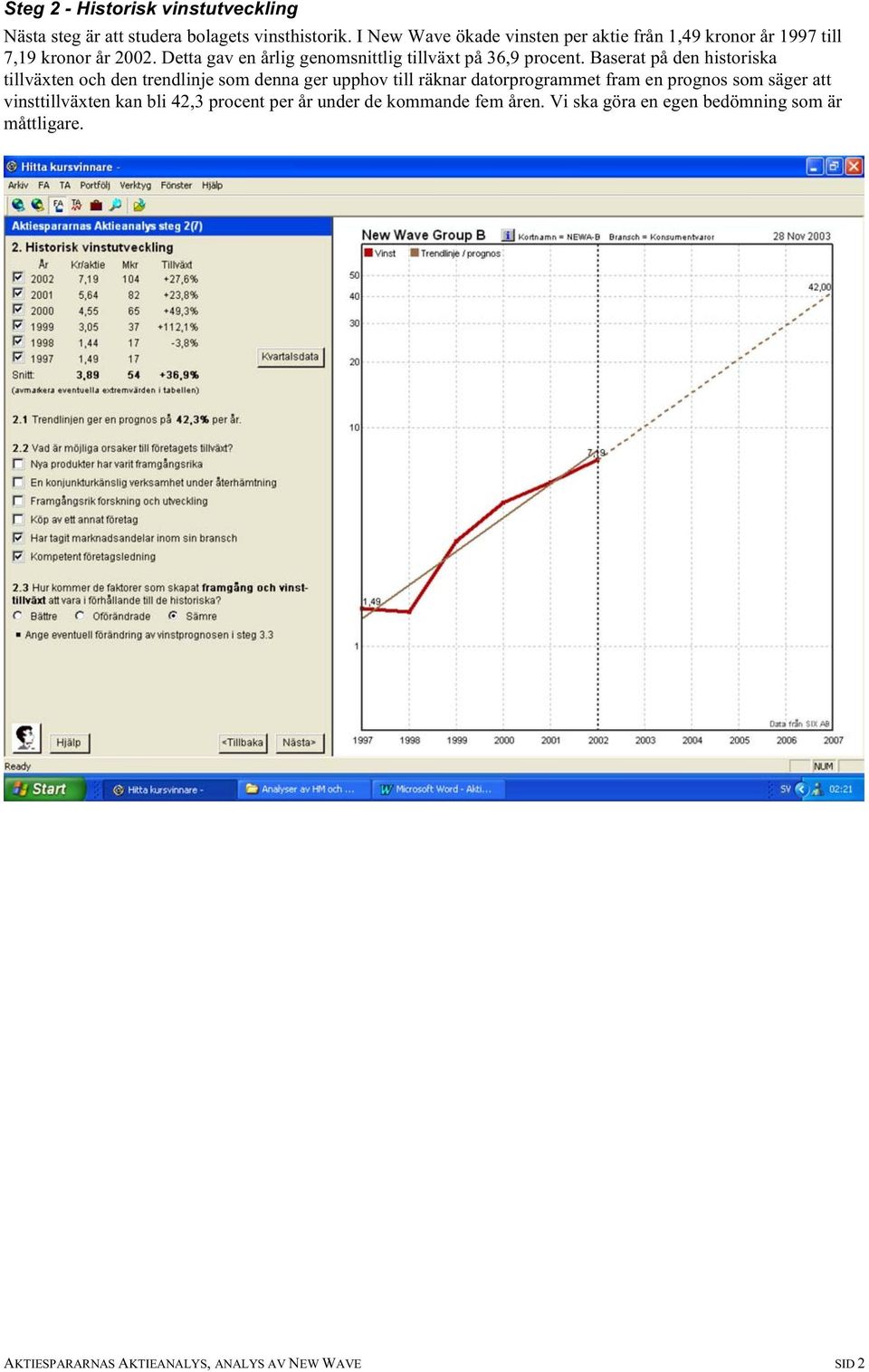 Detta gav en årlig genomsnittlig tillväxt på 36,9 procent.