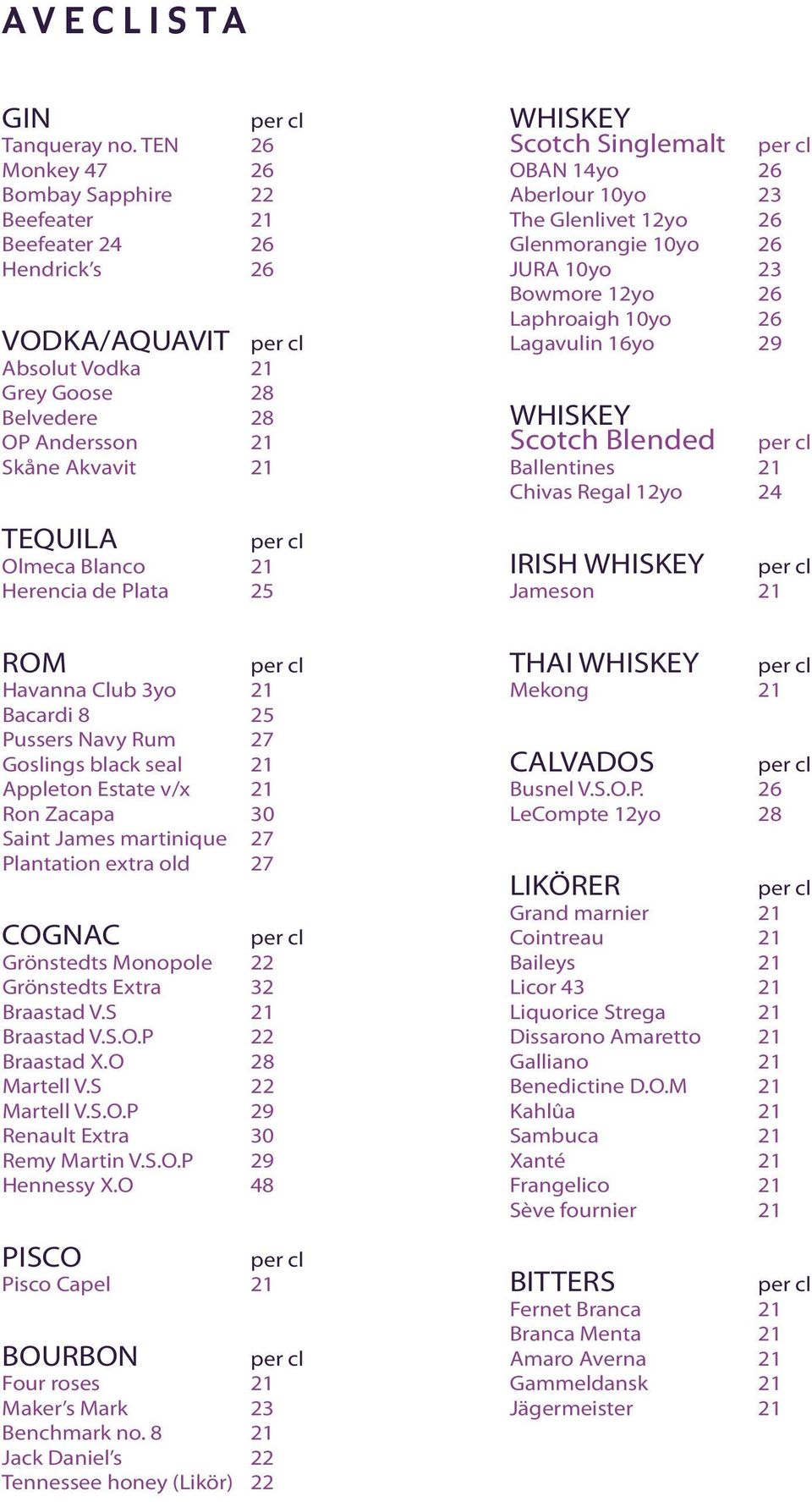 Herencia de Plata 25 ROM Havanna Club 3yo 21 Bacardi 8 25 Pussers Navy Rum 27 Goslings black seal 21 Appleton Estate v/x 21 Ron Zacapa 30 Saint James martinique 27 Plantation extra old 27 COGNAC