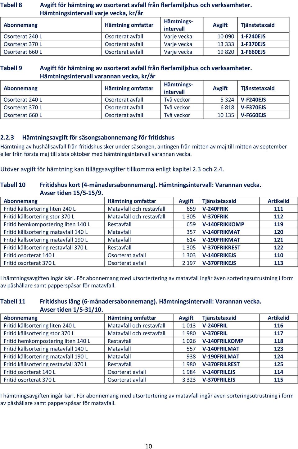 Osorterat 660 L Osorterat avfall Varje vecka 19 820 1-F660EJS Tabell 9 för hämtning av osorterat avfall från flerfamiljshus och verksamheter.