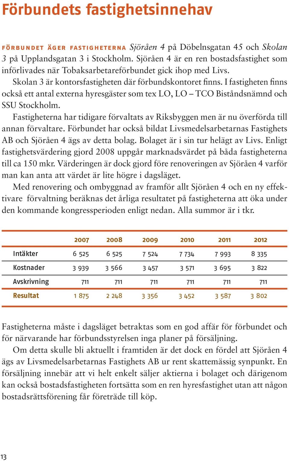 I fastigheten finns också ett antal externa hyresgäster som tex LO, LO TCO Biståndsnämnd och SSU Stockholm.