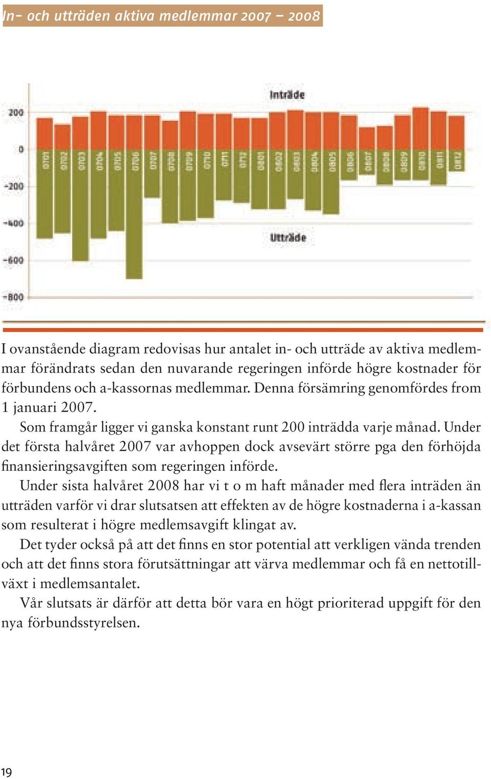 Under det första halvåret 2007 var avhoppen dock avsevärt större pga den förhöjda finansieringsavgiften som regeringen införde.