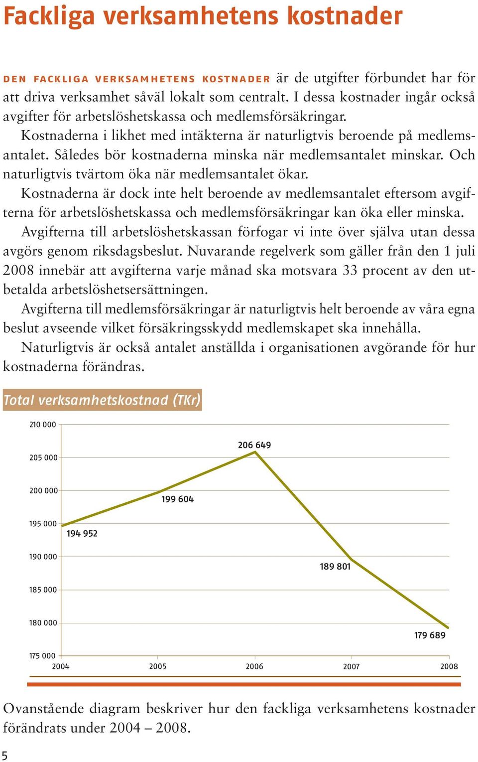 Således bör kostnaderna minska när medlemsantalet minskar. Och naturligtvis tvärtom öka när medlemsantalet ökar.