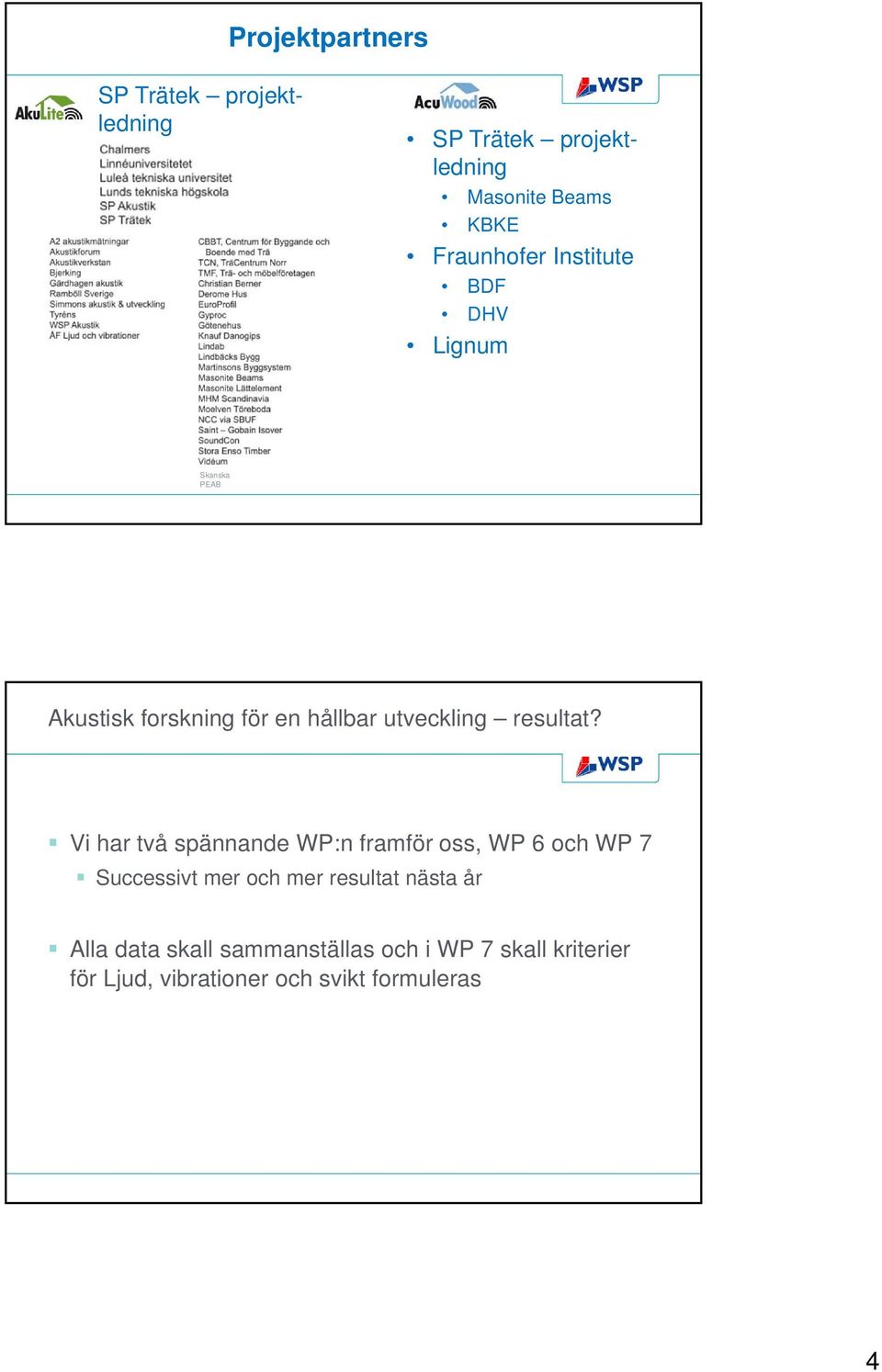 Vi har två spännande WP:n framför oss, WP 6 och WP 7 Successivt mer och mer resultat nästa år