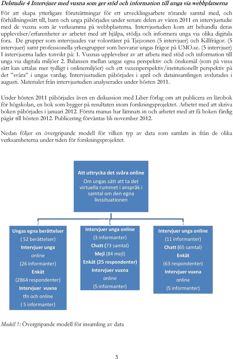 Intervjustudien kom att behandla deras upplevelser/erfarenheter av arbetet med att hjälpa, stödja och informera unga via olika digitala fora.