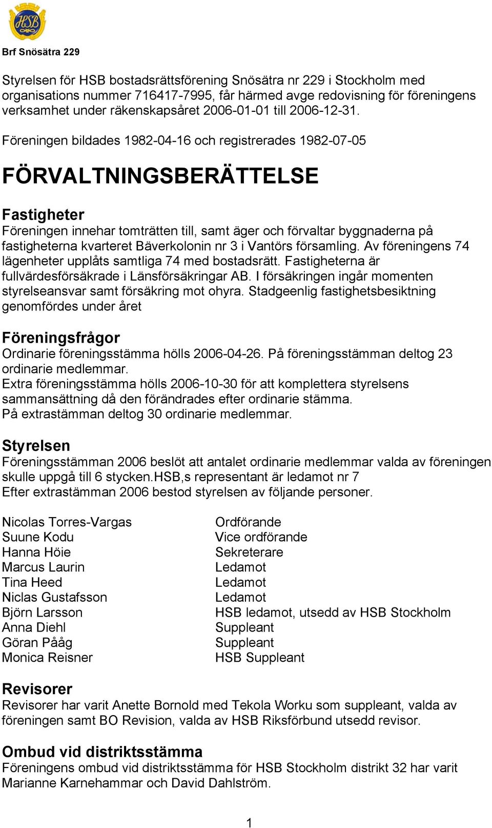 Föreningen bildades 1982-04-16 och registrerades 1982-07-05 FÖRVALTNINGSBERÄTTELSE Fastigheter Föreningen innehar tomträtten till, samt äger och förvaltar byggnaderna på fastigheterna kvarteret