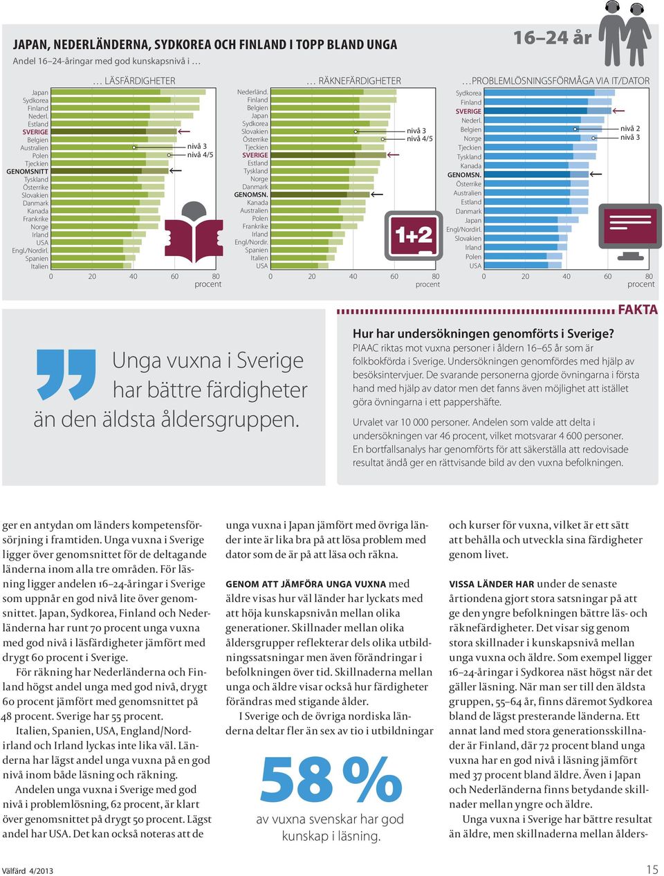 FAKTA Hur har undersökningen genomförts i Sverige? PIAAC riktas mot vuxna personer i åldern 16 65 år som är folkbokförda i Sverige. Undersökningen genomfördes med hjälp av besöksintervjuer.