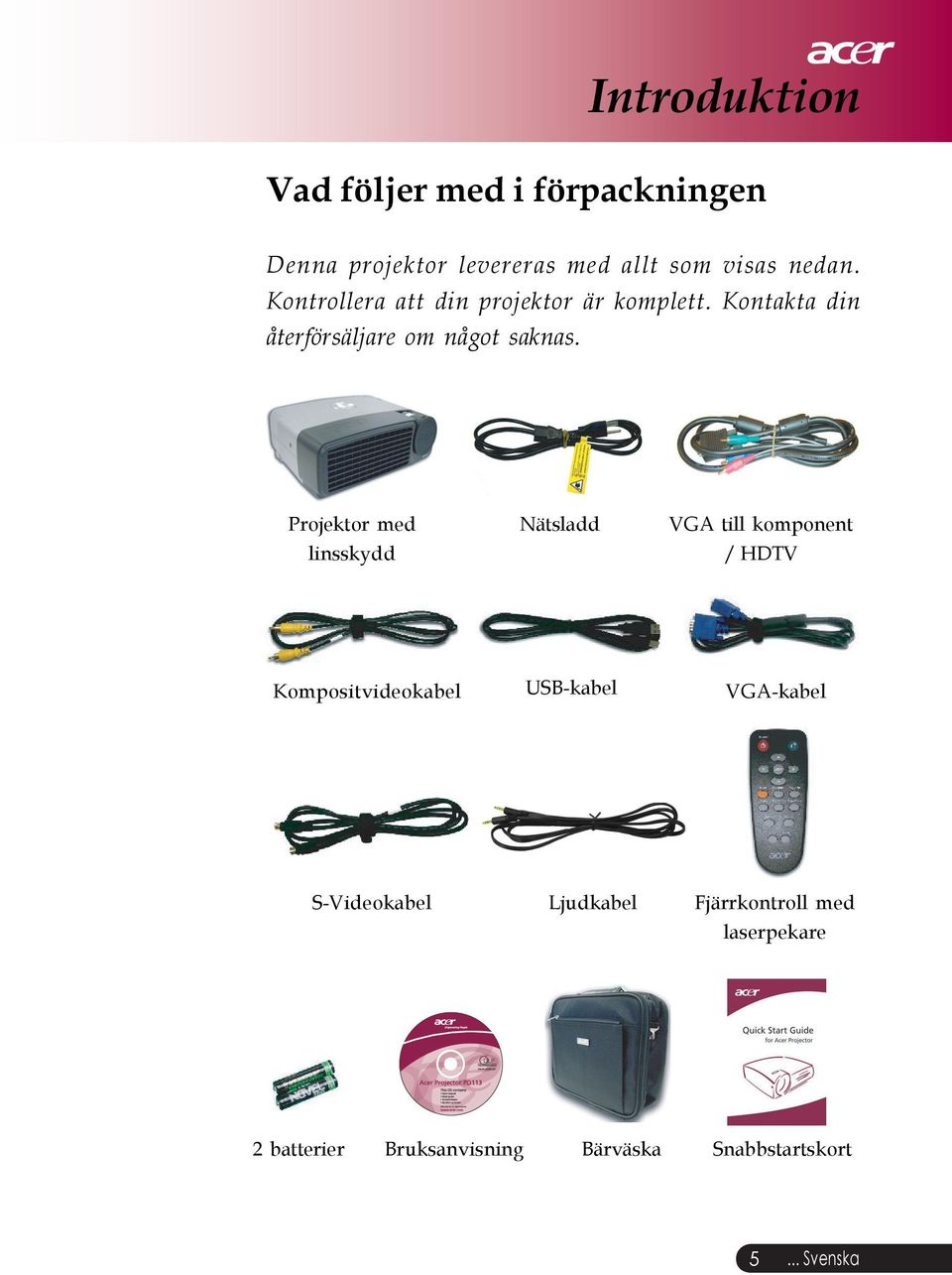 Projektor med linsskydd Nätsladd VGA till komponent / HDTV Kompositvideokabel USB-kabel VGA-kabel