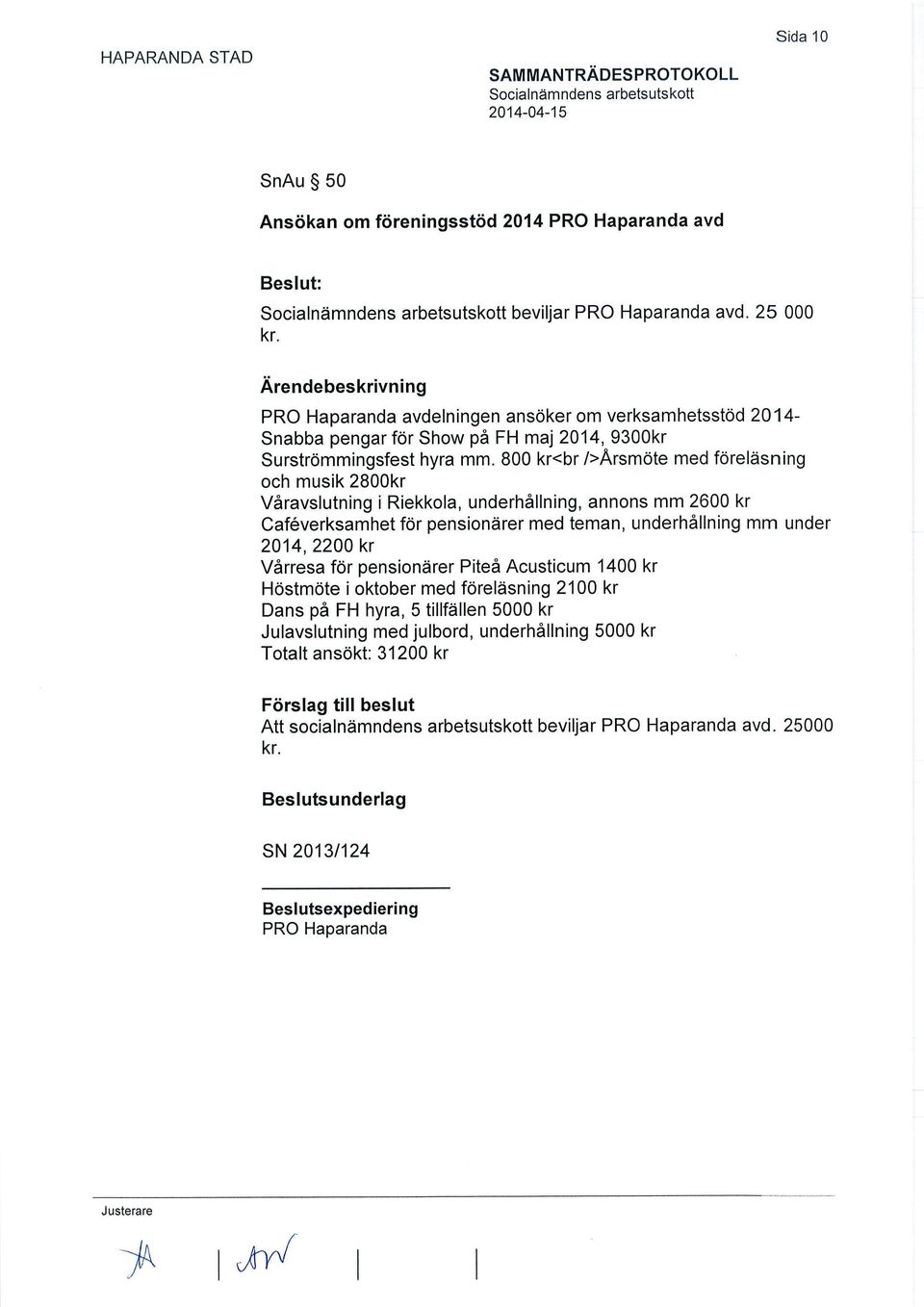 800 kr<br />Årsmöte med föreläsning och musik 2800kr Våravslutning i Riekkola, underhållning, annons mm 2600 kr Cafeverksamhet för pensionärer med teman, underhållning mm under