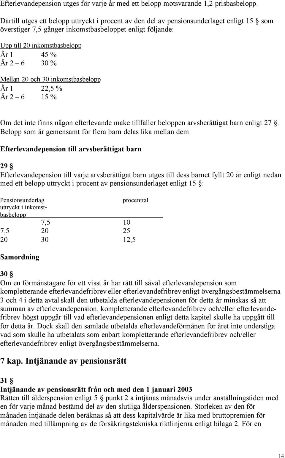 Mellan 20 och 30 inkomstbasbelopp År 1 22,5 % År 2 6 15 % Om det inte finns någon efterlevande make tillfaller beloppen arvsberättigat barn enligt 27.