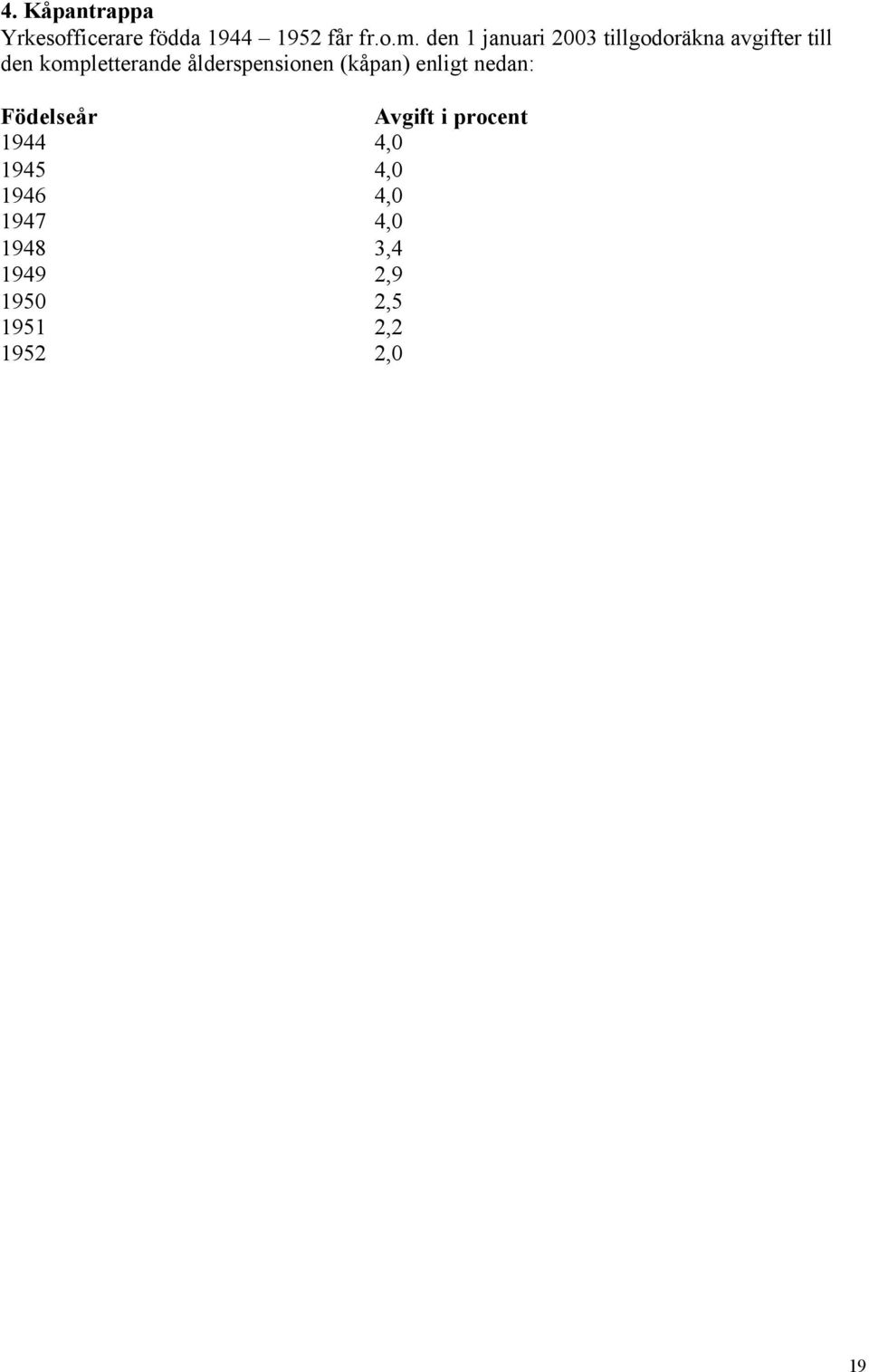 ålderspensionen (kåpan) enligt nedan: Födelseår Avgift i procent