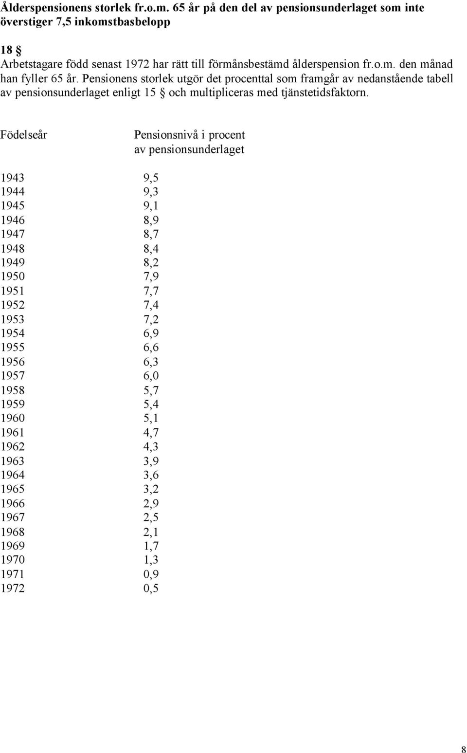 Pensionens storlek utgör det procenttal som framgår av nedanstående tabell av pensionsunderlaget enligt 15 och multipliceras med tjänstetidsfaktorn.