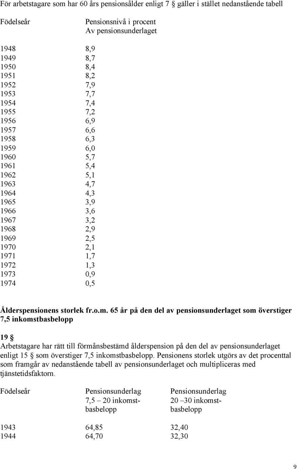 Ålderspensionens storlek fr.o.m.