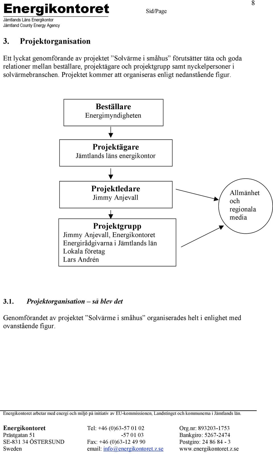 Beställare Energimyndigheten Projektägare Jämtlands läns energikontor Projektledare Jimmy Anjevall Projektgrupp Jimmy Anjevall, Energikontoret