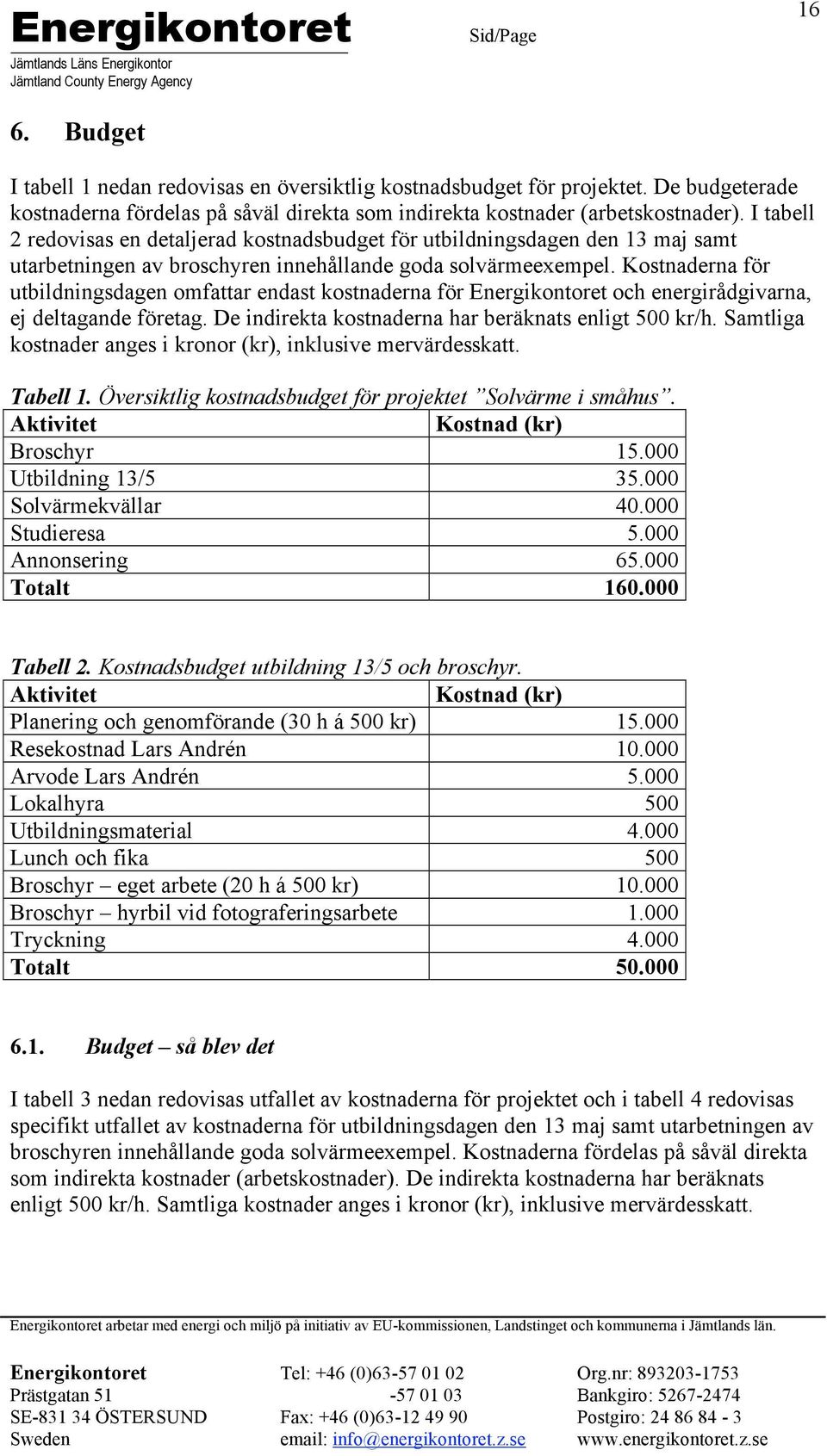 Kostnaderna för utbildningsdagen omfattar endast kostnaderna för Energikontoret och energirådgivarna, ej deltagande företag. De indirekta kostnaderna har beräknats enligt 500 kr/h.