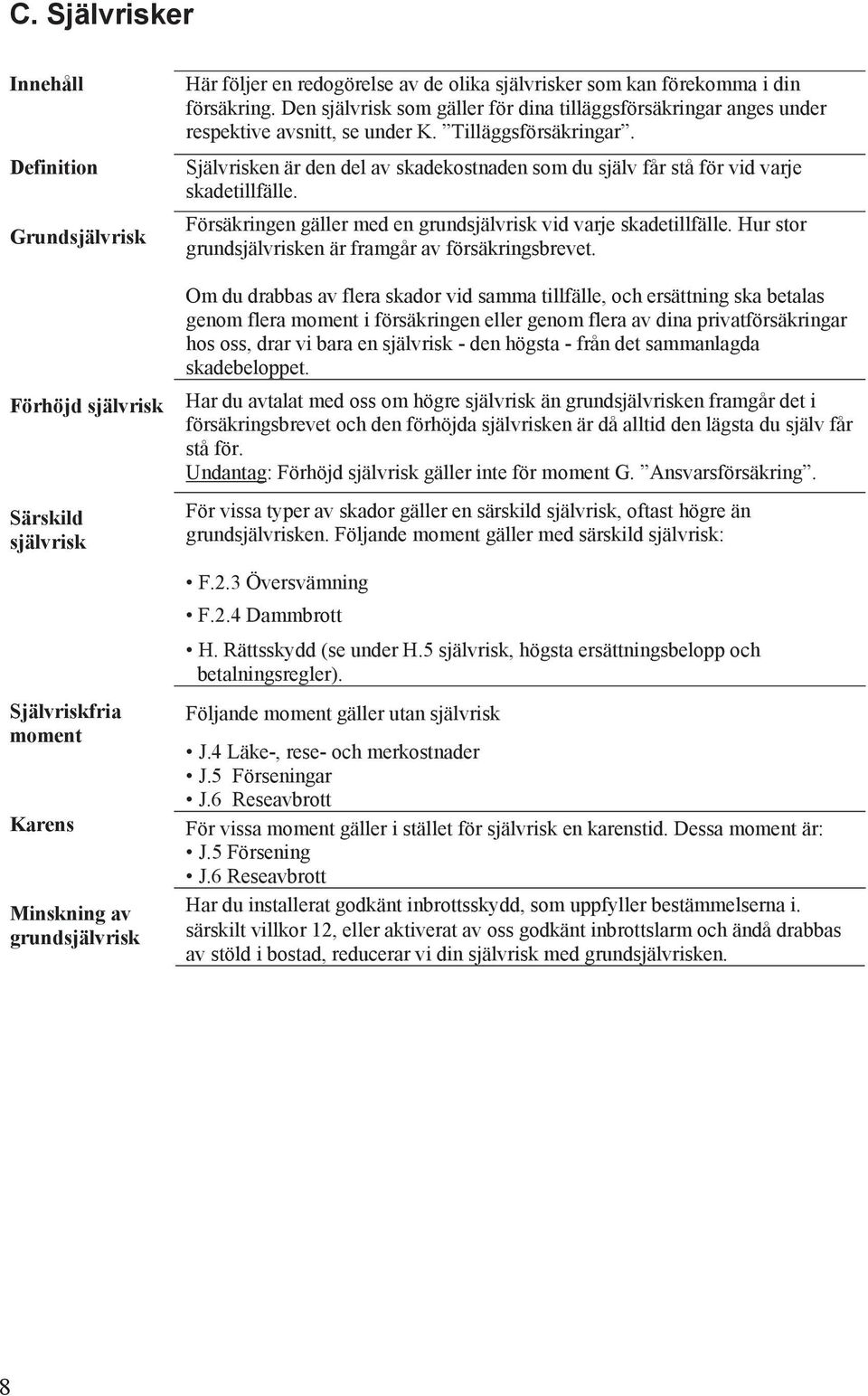 Självrisken är den del av skadekostnaden som du själv får stå för vid varje skadetillfälle. med en grundsjälvrisk vid varje skadetillfälle. Hur stor grundsjälvrisken är framgår av försäkringsbrevet.