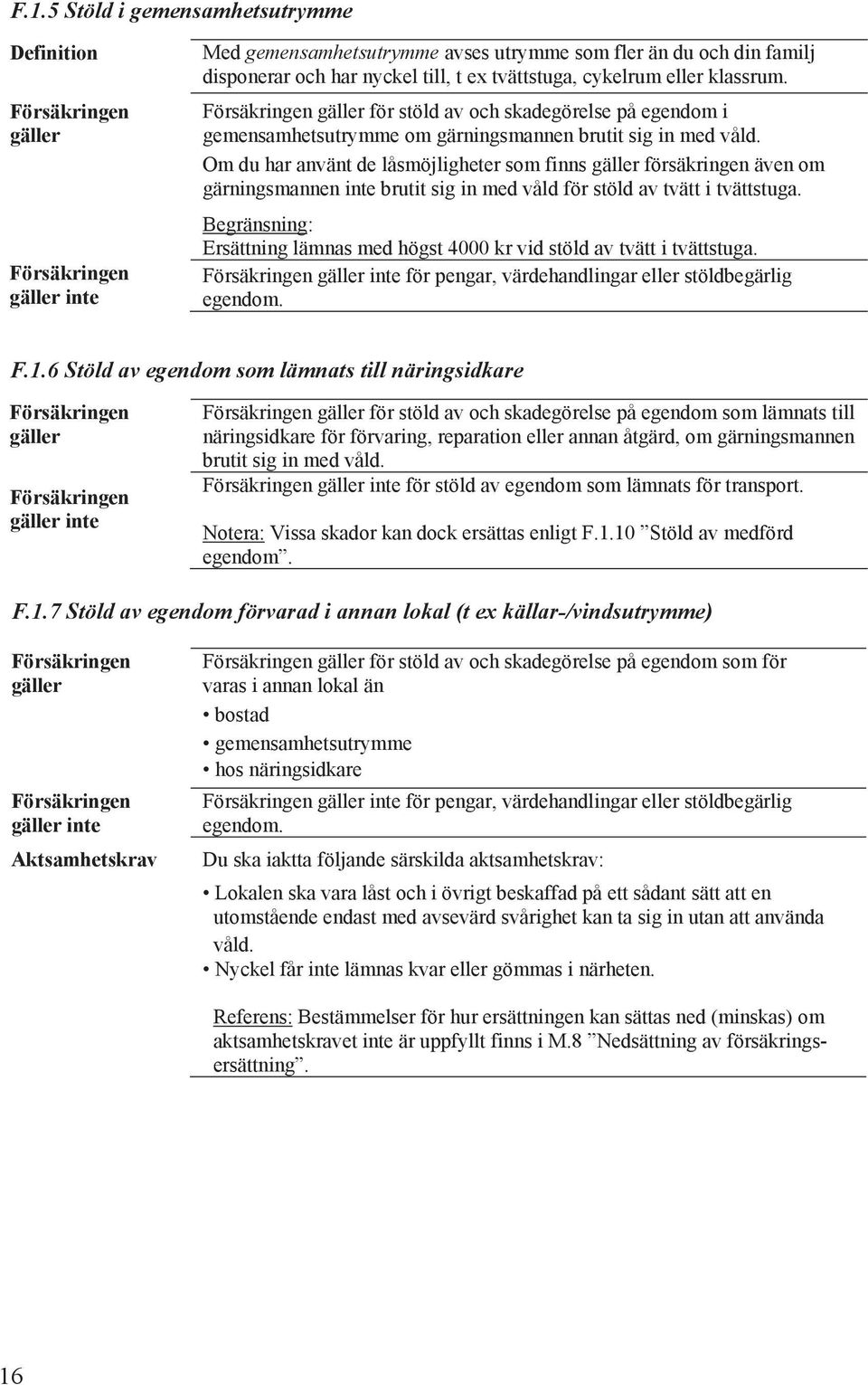 Om du har använt de låsmöjligheter som finns försäkringen även om gärningsmannen inte brutit sig in med våld för stöld av tvätt i tvättstuga.