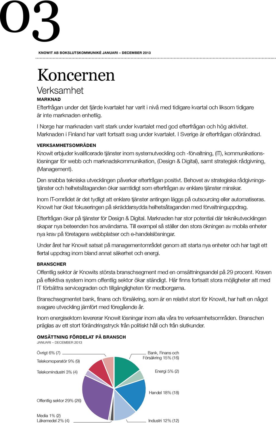 VERKSAMHETSOMRÅDEN Knowit erbjuder kvalificerade tjänster inom systemutveckling och -förvaltning, (IT), kommunikationslösningar för webb och marknadskommunikation, (Design & Digital), samt strategisk