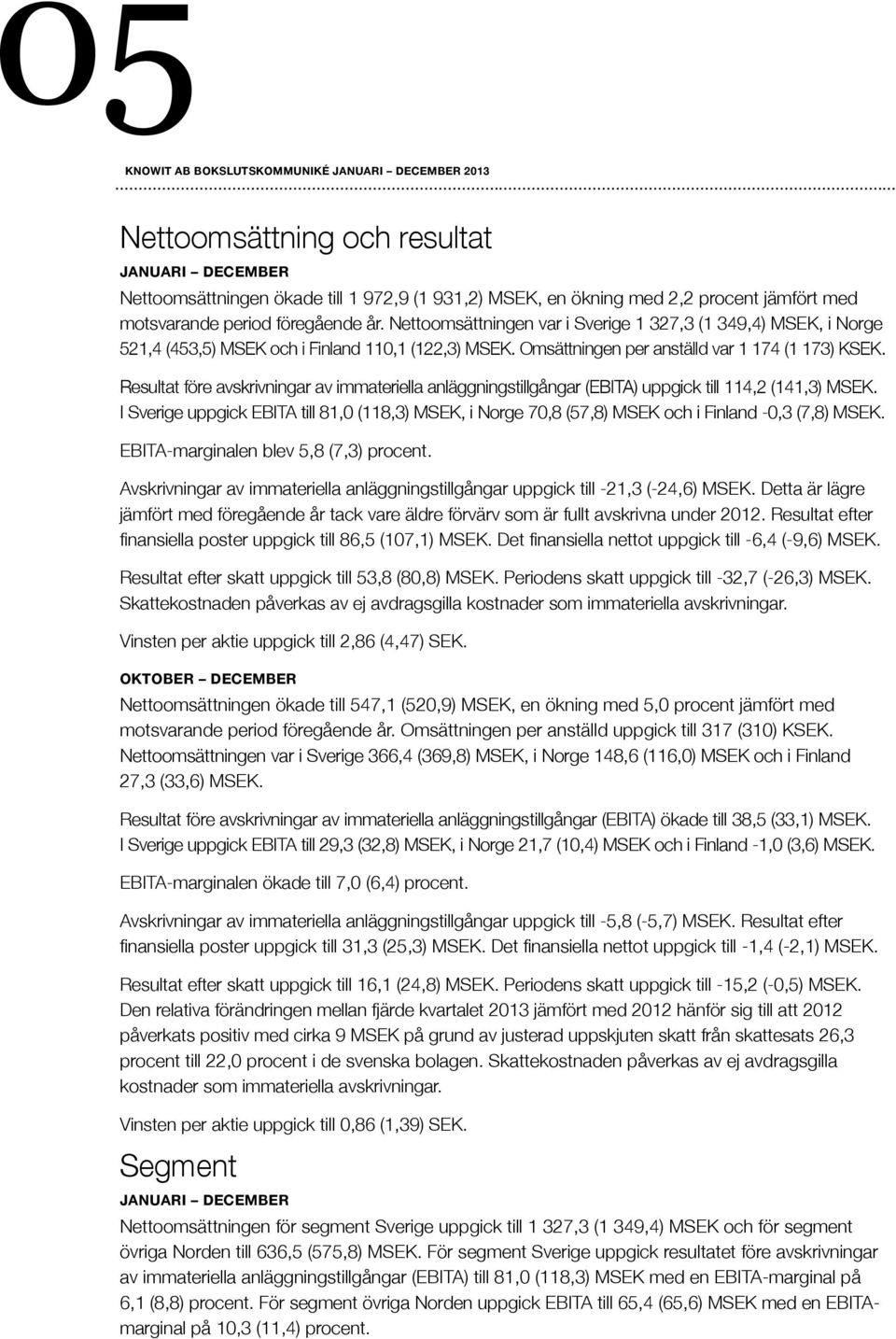 Resultat före avskrivningar av immateriella anläggningstillgångar (EBITA) uppgick till 114,2 (141,3) MSEK.