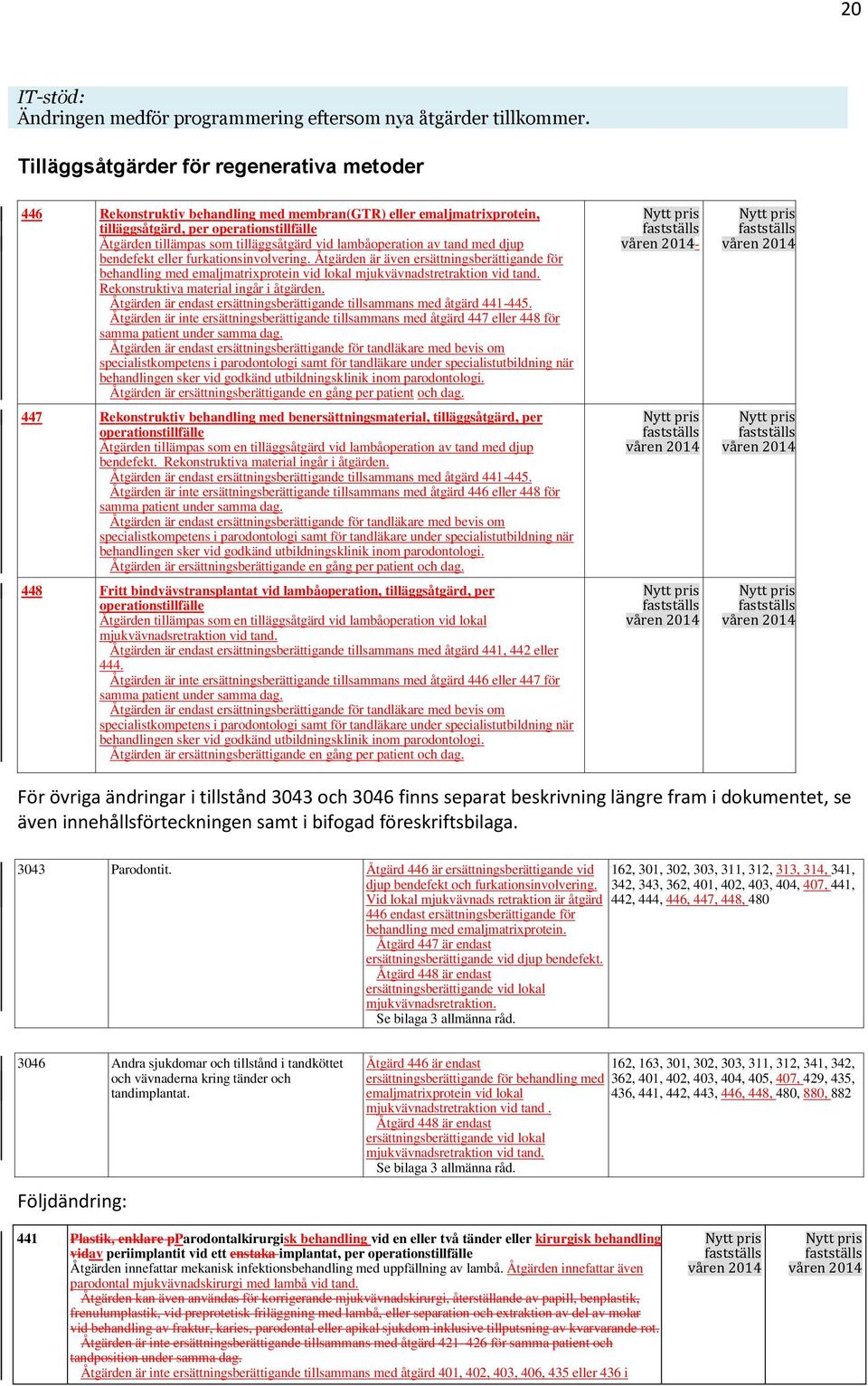 lambåoperation av tand med djup bendefekt eller furkationsinvolvering. Åtgärden är även ersättningsberättigande för behandling med emaljmatrixprotein vid lokal mjukvävnadstretraktion vid tand.