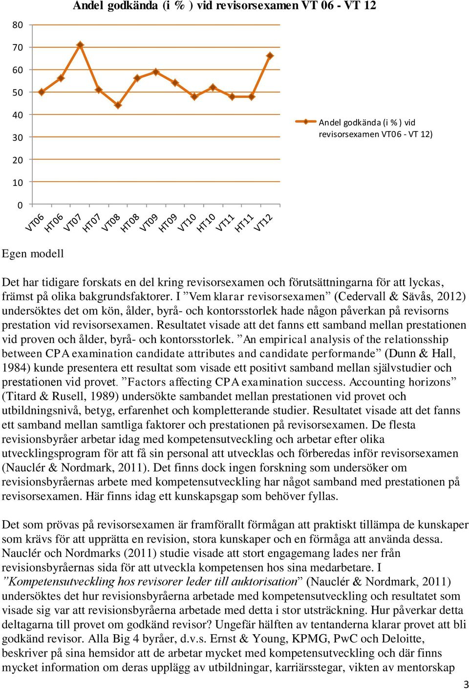 I Vem klarar revisorsexamen (Cedervall & Sävås, 2012) undersöktes det om kön, ålder, byrå- och kontorsstorlek hade någon påverkan på revisorns prestation vid revisorsexamen.