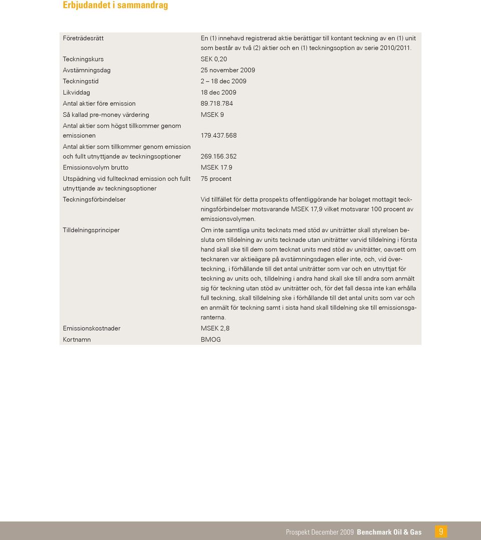 784 Så kallad pre-money värdering MSEK 9 Antal aktier som högst tillkommer genom emissionen 179.437.568 Antal aktier som tillkommer genom emission och fullt utnyttjande av teckningsoptioner 269.156.