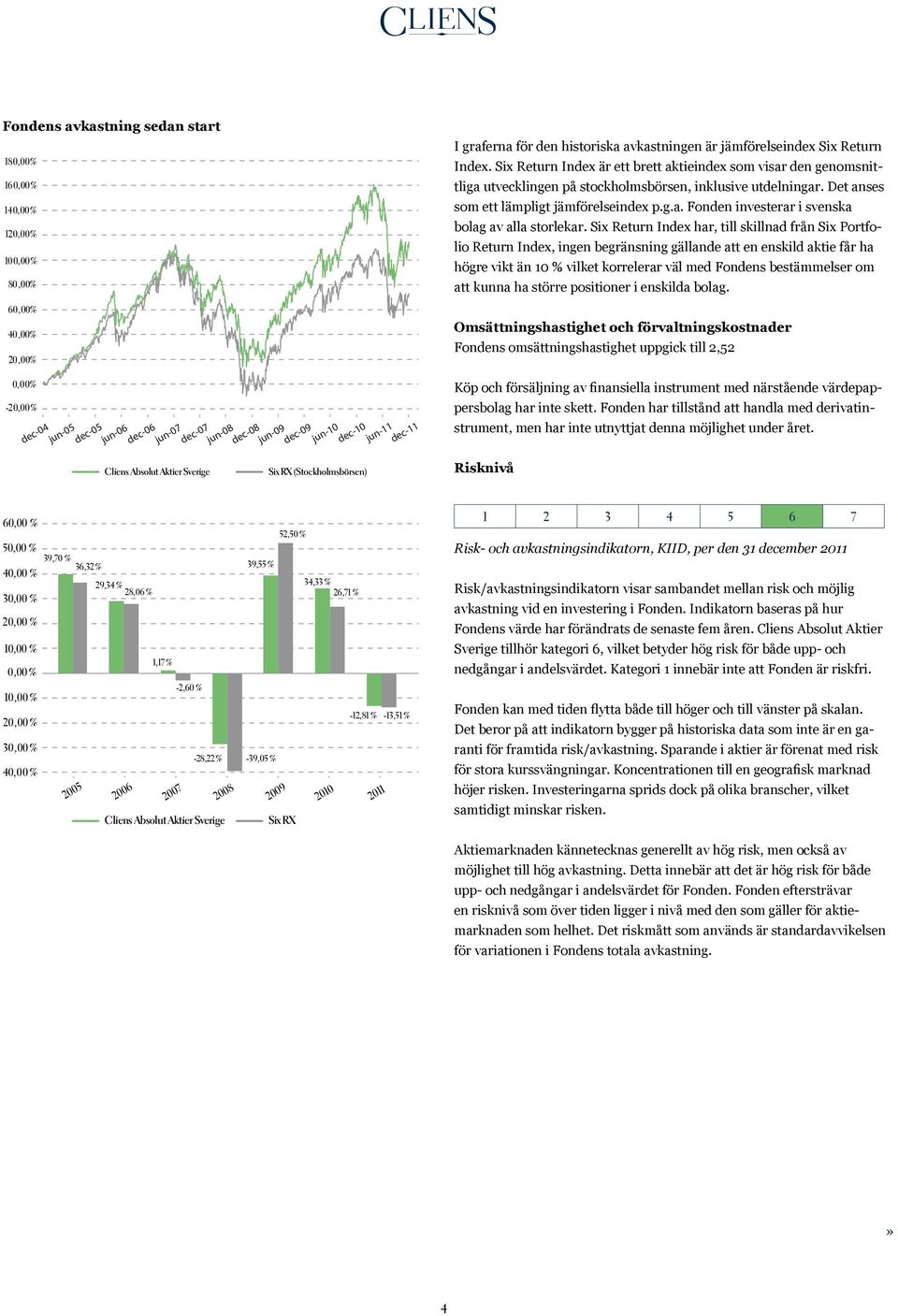 Six Return Index har, till skillnad från Six Portfolio Return Index, ingen begränsning gällande att en enskild aktie får ha högre vikt än 10 % vilket korrelerar väl med Fondens bestämmelser om att