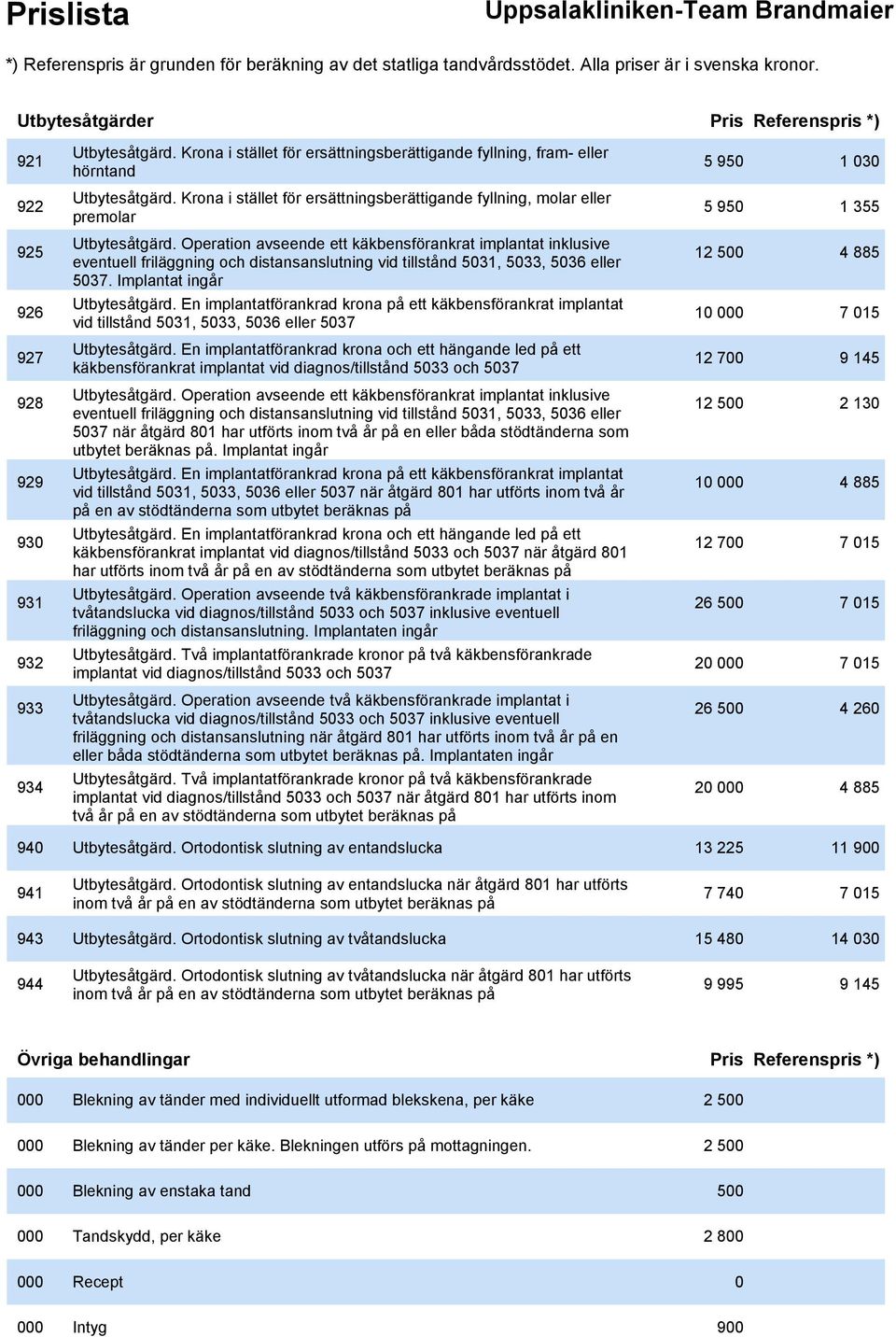 Operation avseende ett käkbensförankrat implantat inklusive eventuell friläggning och distansanslutning vid tillstånd 5031, 5033, 5036 eller 5037. Implantat ingår 12 500 4 885 926 Utbytesåtgärd.