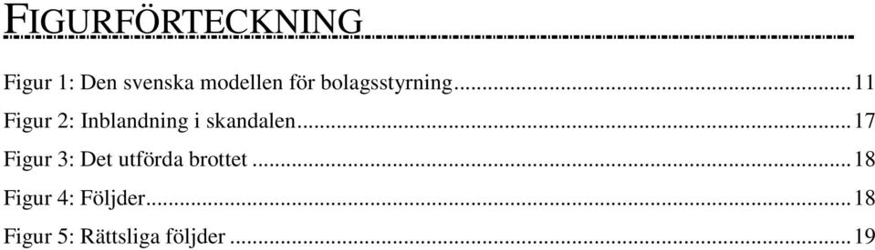 .. 11 Figur 2: Inblandning i skandalen.