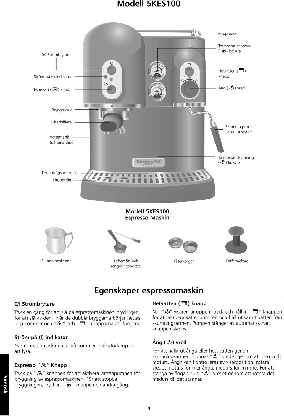 Egenskaper espressomaskin 0/I Strömbrytare Tryck en gång för att slå på espressomaskinen, tryck igen för att slå av den. När de dubbla bryggarna börjar hettas upp kommer och och knapparna att fungera.