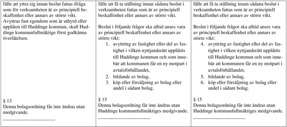 fälle att få ta ställning innan sådana beslut i verksamheten fattas som är av principiell beskaffenhet eller annars av större vikt.