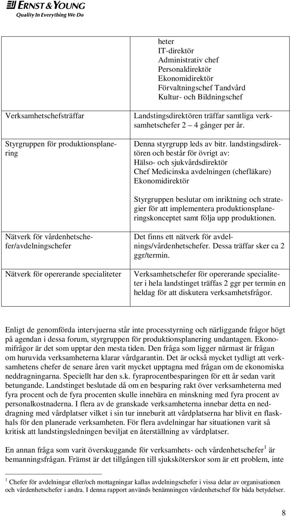 landstingsdirektören och består för övrigt av: Hälso- och sjukvårdsdirektör Chef Medicinska avdelningen (chefläkare) Ekonomidirektör Styrgruppen beslutar om inriktning och strategier för att